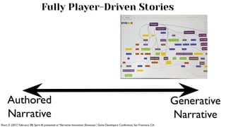 Narrative Customization Processes of Experiential Design: Breaking Down the Elements of ...