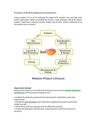 Processes of Website Application Development

Project analysis, it’s an art of analyzing the project with complex, new and large scale
system applications. Before preceding the process, a web developer should do system
analysis, requirement analysis, business analysis and all other analysis needed to bring
the project more successful.




Requirement Analysis:
Requirement analysis is one of the main processes to be carried in website application
development and the purpose of doing so is to:

• Establish & uphold the project with the client & other stakeholders about their
requirements.
• Provide the web developers with information regarding the project requirement
analysis you did.
• Define the pros & cons of project and the difficulties involved
• Provide the developers with the basis of planning and its technical contents of
iterations.
 