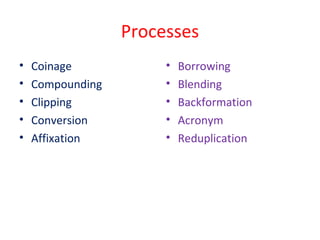 Processes of word formation | PPT