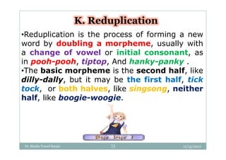 Processes of Word Formation - Morphology-LANE 333-2012- dr. shadia | PDF