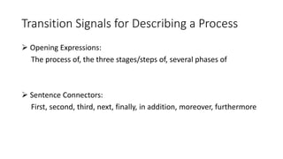 Transition Signals for Describing a Process
 Opening Expressions:
The process of, the three stages/steps of, several phases of
 Sentence Connectors:
First, second, third, next, finally, in addition, moreover, furthermore
 