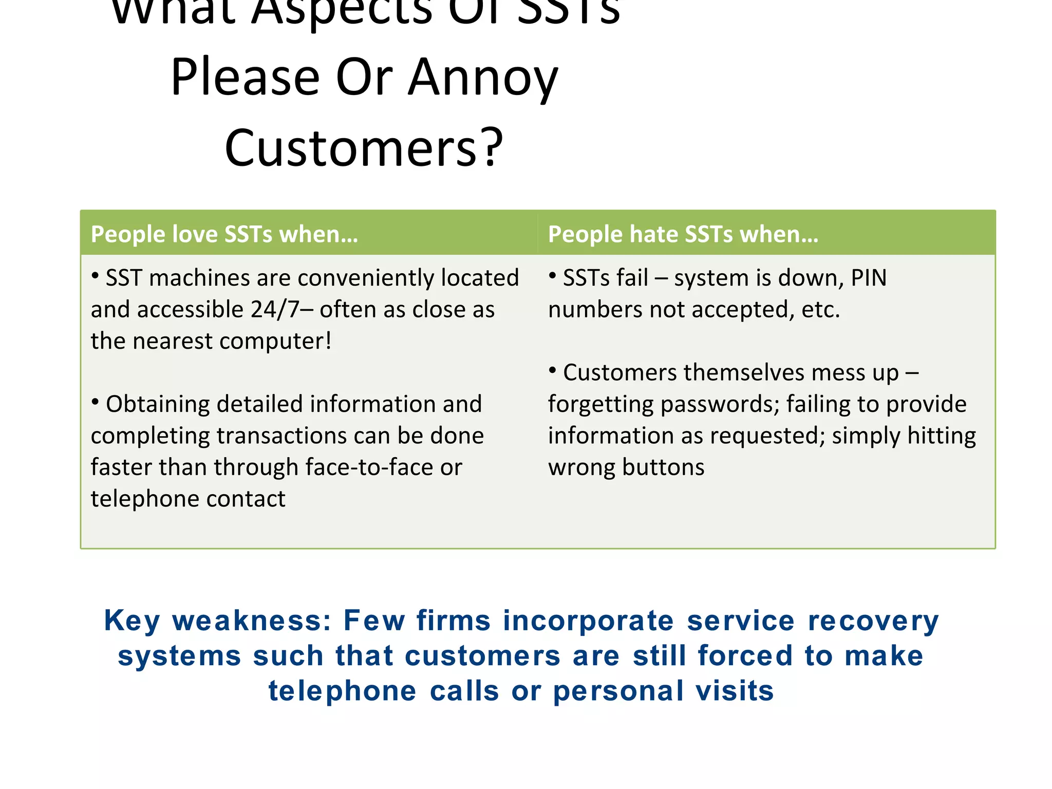 What Aspects Of SSTs Please Or Annoy Customers? Key weakness: Few firms incorporate service recovery systems such that customers are still forced to make telephone calls or personal visits People love SSTs when… People hate SSTs when… SST machines are conveniently located and accessible 24/7 –  often as close as the nearest computer! Obtaining detailed information and completing transactions can be done faster than through face-to-face or telephone contact  SSTs fail – system is down, PIN numbers not accepted, etc. Customers themselves mess up  –  forgetting passwords; failing to provide information as requested; simply hitting wrong buttons  