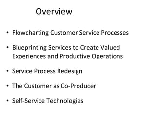 Overview Flowcharting Customer Service Processes Blueprinting Services to Create Valued Experiences and Productive Operations Service Process Redesign The Customer as Co-Producer Self-Service Technologies 