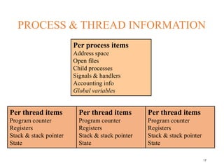 PROCESS & THREAD INFORMATION
17
Per process items
Address space
Open files
Child processes
Signals & handlers
Accounting info
Global variables
Per thread items
Program counter
Registers
Stack & stack pointer
State
Per thread items
Program counter
Registers
Stack & stack pointer
State
Per thread items
Program counter
Registers
Stack & stack pointer
State
 