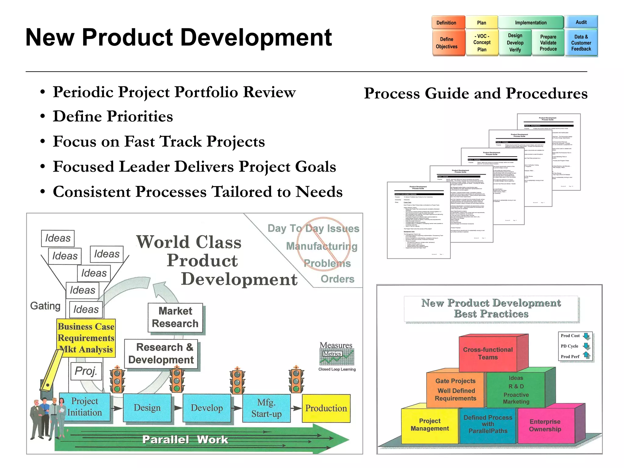 Engineering Processes and Project Management | PDF