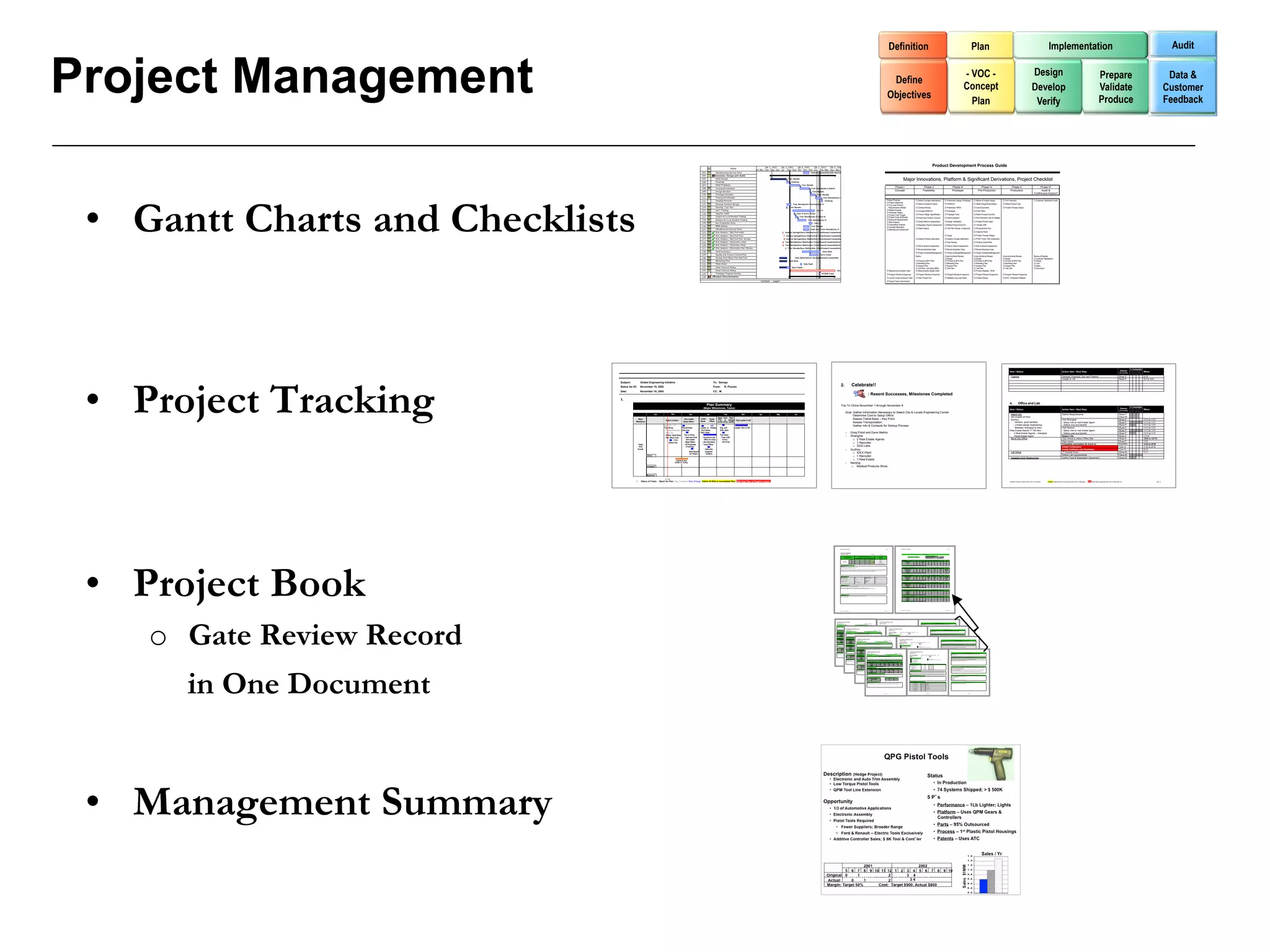 Definition                                                                                                                                                                                                                                                                                                                                   Plan                                                                                                                Implementation                                                                                                                                Audit



Project Management                                                                                                                                                                                                                                                                                                                                                                                                                                                                            Define
                                                                                                                                                                                                                                                                                                                                                                                                                                                                                             Objectives
                                                                                                                                                                                                                                                                                                                                                                                                                                                                                                                                                                                                                                                                                                                                                                                                                - VOC -
                                                                                                                                                                                                                                                                                                                                                                                                                                                                                                                                                                                                                                                                                                                                                                                                                Concept
                                                                                                                                                                                                                                                                                                                                                                                                                                                                                                                                                                                                                                                                                                                                                                                                                  Plan
                                                                                                                                                                                                                                                                                                                                                                                                                                                                                                                                                                                                                                                                                                                                                                                                                                                                                                                                               Design
                                                                                                                                                                                                                                                                                                                                                                                                                                                                                                                                                                                                                                                                                                                                                                                                                                                                                                                                               Develop
                                                                                                                                                                                                                                                                                                                                                                                                                                                                                                                                                                                                                                                                                                                                                                                                                                                                                                                                                Verify
                                                                                                                                                                                                                                                                                                                                                                                                                                                                                                                                                                                                                                                                                                                                                                                                                                                                                                                                                                                                                                 Prepare
                                                                                                                                                                                                                                                                                                                                                                                                                                                                                                                                                                                                                                                                                                                                                                                                                                                                                                                                                                                                                                 Validate
                                                                                                                                                                                                                                                                                                                                                                                                                                                                                                                                                                                                                                                                                                                                                                                                                                                                                                                                                                                                                                 Produce
                                                                                                                                                                                                                                                                                                                                                                                                                                                                                                                                                                                                                                                                                                                                                                                                                                                                                                                                                                                                                                                                                                                 Data &
                                                                                                                                                                                                                                                                                                                                                                                                                                                                                                                                                                                                                                                                                                                                                                                                                                                                                                                                                                                                                                                                                                                Customer
                                                                                                                                                                                                                                                                                                                                                                                                                                                                                                                                                                                                                                                                                                                                                                                                                                                                                                                                                                                                                                                                                                                Feedback




                                                                                                                                                                                                       Qtr 2, 2002    Qtr 3, 2002   Qtr 4, 2002 Qtr 1, 2003 Qtr 2, 2003
                                                                                                                                                                                                                                                                                                                                                                                                                                                                                                                                                                                                                                                                                  Product Development Process Guide
                                                                                                                                                                        Name
                                                                                                                                                                                               Feb Mar Apr May Jun    Jul   Aug Sep Oct Nov Dec Jan Feb Mar Apr May
                                                                                                                                103                 Obsolescence/Service Parts                                                                       Howard Loewenthal;Dale Nash;Wes;Dave A.
                                                                                                                                104               Electronics Design and Build
                                                                                                                                105
                                                                                                                                106
                                                                                                                                                    Initial Design
                                                                                                                                                    Drawings
                                                                                                                                                                                                                           Tom Neroda
                                                                                                                                                                                                                              Drafting
                                                                                                                                                                                                                                                                                                                                                                                                                                                                                                                                                             Major Innovations, Platform & Significant Derivations, Project Checklist
                                                                                                                                107                 Initial Prototype                                                                       Tom Neroda
                                                                                                                                108                 Testing & Evaluation                                                                             Tom Neroda;Dave Mahilo
                                                                                                                                                                                                                                                                                                                                                                                                                                                                                                                           Phase I                                                                                                           Phase II                                                                                                             Phase III                                                                                                  Phase IV                                 Phase V                          Phase IV
                                                                                                                                109                 Design Iteration                                                                                  Tom Neroda
                                                                                                                                                                                                                                                                                                                                                                                                                                                                                                                           Concept                                                                                                          Feasibility                                                                                                           Prototype                                                                                               Pre-Production                             Production                         Audit &
                                                                                                                                                                                                                                                                                                                                                                                                                                                                                                                                                                                                                                                                                                                                                                                                                                                                                                                                                  Continuous Improv’t
                                                                                                                                110                 Prototype Iteration                                                                                      Tom Neroda




 •  Gantt Charts and Checklists
                                                                                                                                111                 Testing & Evaluation                                                                                              Tom Neroda;Dave Mahilo
                                                                                                                                112                 Drawing Revision                                                                                                   Drafting                                                                                                                                                                                                           Product Proposal                                                                                                     ! Define Concepts Alternatives                                                                                        ! Preliminary Design (Prototype)                                                                                    ! Refine & Finalize Design                         ! Full Production                    ! Customer Satisfaction Audit
                                                                                                                                                                                                                                                                                                                                                                                                                                                                                          ! Project Objectives
                                                                                                                                113                 Develop Pendant Design                                                         Tom Neroda;Ann Fleming;Gary H.                                                                                                                                                                                                                                                                                                                                              ! Select Concept & Freeze                                                                                             ! DFMA/VA                                                                                                           ! Detail Design/Draw’s/Spec …                      ! Define Product Cost
                                                                                                                                                                                                                                                                                                                                                                                                                                                                                          ! Top Level Product
                                                                                                                                114                 Develop Test Plan                                                       Tom Neroda                                                                                                                                                                                                                                                      Requirements (Whats)                                                                                               ! Concept Review                                                                                                      ! Preliminary FMEA                                                                                                  ! User Documents                                   ! Finalize Process Design
                                                                                                                                115                 LA27 Tooling                                                                                             Gary H                                                                                                                                                                                                                       ! Market Analysis                                                                                                    ! Concept DFMA/VA                                                                                                     ! Prototypes                                                                                                        ! Final FMEA
                                                                                                                                                                                                                                                                                                                                                                                                                                                                                          ! Schedule Targets
                                                                                                                                116                 Supplier Audit                                                                    Gary H.;Gerry Finley
                                                                                                                                                                                                                                                                                                                                                                                                                                                                                                                                                                                                               ! Product Design Specification                                                                                        ! Prototype Tests                                                                                                   ! Refine Product Cost Est.
                                                                                                                                                                                                                                                                                                                                                                                                                                                                                          ! Product Cost Targets
                                                                                                                                117                 CapEx Hi-Lo & Pendant Tooling                                                         Tom Neroda;Gary H.;Dave R.                                                                                                                                                                                                                      ! Project Costs (Estimate)                                                                                           ! Preliminary Product Cost Est.                                                                                       ! Field Evaluation                                                                                                  ! Pre-Production Test & Validate
                                                                                                                                118                 Release Hi-Lo & Pendant Tooling                                                               Tom Neroda;Gary H.                                                                                                                                                                                                                      ! Resource Requirements
                                                                                                                                                                                                                                                                                                                                                                                                                                                                                          ! Risk Analysis                                                                                                      ! Quality Returns Assessment                                                                                          ! Design Verification                                                                                               ! Finalize Product Sepc.
                                                                                                                                119                 Run Production Parts                                                                                  Gary H.
                                                                                                                                                                                                                                                                                                                                                                                                                                                                                          ! Competitive Analysis                                                                                               ! Regulatory Req’ts Assessment                                                                                        ! Refine Product Cost Est.                                                                                          ! Transfer DHF
                                                                                                                                120                 BOM Update                                                                                       Tom Neroda                                                                                                                                                                                                                           ! Concept Alternative
                                                                                                                                                                                                                                                                                                                                                                                                                                                                                                                                                                                                               ! Patent Search                                                                                                       ! Test Plan Review & Approval                                                                                       ! Pre-production Run
                                                                                                                                121                 Obsolescence/Service Parts                                                                       Dale Nash;Tom Neroda;Gary H                                                                                                                                                                                                          ! Manufacture Assessment
                                                                                                                                122                 Risk Analysis / Bed End Initial                                     Andrew Spriegel;Dave Mahilo;Ron Cline;Howard Loewenthal;Gerry Finley;Linda G;Steven Snyder                                                                                                                                                                                                                                                                                                                                                                                                                                                                                                                                       ! Capacity Study
                                                                                                                                123                 Risk Analysis / Bed End Final                                        Andrew Spriegel;Dave Mahilo;Ron Cline;Howard Loewenthal;Gerry Finley;Linda G;Steven Snyder                                                                                                                                                                                                                                                                                                                                                                                                                  ! Capex                                                                                                             ! Finalize Process Design
                                                                                                                                124                 Risk Analysis / Bed End Peer Review                                  Andrew Spriegel;Dave Mahilo;Ron Cline;Howard Loewenthal;Gerry Finley;Linda G;Steven Snyder                                                                                                                                                                                                                                                                                            ! Explore Process Alternative                                                                                         ! Explore Process Alternative                                                                                       ! PPAP; Purch. Part Qualificati’n
                                                                                                                                125                 Risk Analysis / Electronics Initial                                 Tom Neroda;Dave Mahilo;Ron Cline;Howard Loewenthal;Gerry Finley;Linda G;Steven Snyder                                                                                                                                                                                                                                                                                                                                                                                                                        ! Peer Review                                                                                                       ! Finalize Control Plan
                                                                                                                                126                 Risk Analysis / Electronics Final                                   Tom Neroda;Dave Mahilo;Ron Cline;Howard Loewenthal;Gerry Finley;Linda G;Steven Snyder                                                                                                                                                                                                                                                                                                  ! Risk & Hazard Assessment                                                                                            ! Risk & Hazard Assessment                                                                                          ! Risk & Hazard Assessment
                                                                                                                                127                 Risk Analysis / Electronics Peer Review                                Tom Neroda;Dave Mahilo;Ron Cline;Howard Loewenthal;Gerry Finley;Linda G;Steven Snyder
                                                                                                                                                                                                                                                                                                                                                                                                                                                                                                                                                                                                               ! Review Business Case                                                                                                ! Review Business Case                                                                                              ! Review Business Case
                                                                                                                                128                 Field Evaluation                                                                                                Dale Nash
                                                                                                                                                                                                                                                                                                                                                                                                                                                                                                                                                                                                               ! Project Schedule/Management                                                                                         ! Project Schedule/Management                                                                                       ! Project Schedule/Management
                                                                                                                                129                 Quality and Process Control Plan                                                                            Gerry Finley
                                                                                                                                                                                                                                                                                                                                                                                                                                                                                                                                                                                                               Define:                                                                                                               Cross-functional Review:                                                                                            Cross-functional Review:                           Cross-functional Review:             Review of Results:
                                                                                                                                130                 Savings from Maint Free Bed End                                                 Dale Nash;Andrew Spriegel;Howard Loewenthal                                                                                                                                                                                                                                                                                                                                                                                                                                                      ! Design                                                                                                            ! Design                                           ! Design                             ! Customer Satisfaction
                                                                                                                                131                 Marketing Plan                                                          Dale Nash                                                                                                                                                                                                                                                                                                                                                                          ! Process & MFG Plan                                                                                                  ! Process & MFG Plan                                                                                                ! Process & MFG Plan                               ! Process & MFG Plan                 ! Design
                                                                                                                                132                 Photo Shoot                                                                               Dale Nash                                                                                                                                                                                                                                                                                                                                                        ! Marketing Plan                                                                                                      ! Marketing Plan                                                                                                    ! Marketing Plan                                   ! Marketing Plan                     ! Cost
                                                                                                                                                                                                                                                                                                                                                                                                                                                                                                                                                                                                               ! Support Plan                                                                                                        ! Support Plan                                                                                                      ! Support Plan                                     ! Support Plan                       ! Sales
                                                                                                                                133                 Initial Financial Rollup                                                   Dave Rades
                                                                                                                                                                                                                                                                                                                                                                                                                                                                                                                                                                                                               ! Test Plan (including R&M)                                                                                           ! Test Plan                                                                                                         ! Test Plan                                        ! Test Plan                          ! Cost Down
                                                                                                                                134                 Initial Financial Rollup                                                                                                       Dave Rades                                                                                                                                                                                             ! Requirements Quality Index                                                                                         ! Requirements Quality Index                                                                                                                                                                                                              ! Product Release - ECNl
                                                                                                                                135                 Prototype Program Review                                                                                        HCNGB Team                                                                                                                                                                                                            ! Program Review & Approval                                                                                          ! Program Review & Approval                                                                                           ! Program Review & Approval                                                                                         ! Program Review & Approval                        ! Program Review & Approval
                                                                                                                                136               Product Documentation
                                                                                                                                                                                                                                                                                                                                                                                                                                                                                          ! Launch Cross-functional Team                                                                                       ! Open Project File                                                                                                   ! Release Long Lead Items                                                                                           ! Finalize Design                                  ! ECN - Production Release
                                                                                                                                                                                                   Untitled - page4                                                                                                                                                                                                                                                                       ! Project Team Commitment




                                                                                                                                                                                                                                                                                                                                                                                                                                                                                                                                                                                                                                                                                                                                                                                                                                                                                                                                                       Revision B                Page: 13




                                                                                                                                                                                                                                                                                                                                                                                                                                                                                                                                                                                                                                                                                                                                                                                                                                                                                                                                                                                                                                                                          % Complete
                                                                                                                                                                                                                                                                                                                                                                                                                                                                                                                                                                                                                                                                                                                                                                                                                                                                                                                    Item / Status                                                  Action Item / Next Step                                                 Owner          2   5   7
                                                                                                                                                                                                                                                                                                                                                                                                                                                                                                                                                                                                                                                                                                                                                                                                                                                                                                                                                                                                                                                                                      1   When
                                                                                                                                                                                                                                                                                                                                                                                                                                                                                                                                                                                                                                                                                                                                                                                                                                                                                                                                                                                                                                                          (Accountable)   5   0   5
                                                                                                                                                                                                                                                                                                                                                                                                                                                                                                                                                                                                                                                                                                                                                                                                                                                                                                                                                                                                                                                                                      0
                                                                                                                                                                                                                                                                                                                                                                                                                                                                                                                                                                                                                                                                                                                                                                                                                                                                                                                                                                                                                                                                                      0
                                                                                                                                                                                                                                                                                                                                                                                                                                                                                                                                                                                                                                                                                                                                                                                                                                                                                                                      Training                                                     General, Products, Doc and Testing                                     Russ P                          2/10




 •  Project Tracking
                                                                                                                                                                                                                                                                                                                                                                                                                                                                                                                                                                                                                                                                                                                                                                                                                                                                                                                                                                                   Leader in US                                                           Russ P                          3/1 to 3/21
                              Subject:              Global Engineering Initiative                                                                To: George
                              Status As Of:         November 10, 2003                                                                            From:         R. Pizzuto
                                                                                                                                                                                                                                                                                                  2.                                         Celebrate!!
                              Date:                 November 10, 2003                                                                            CC: M.
                                                                                                                                                                                                                                                                                                                                                                                                               : Resent Successes, Milestones Completed
                              1.
                                                                                                                                                                                                                                                                                                                                                                                                                                                                                                                                                                                                                                                                                                                                                                                                                                                                                                                    4.          Office and Lab
                                                                                                                                        Plan Summary                                                                                                                                              Trip To China November 1 through November 8                                                                                                                                                                                                                                                                                                                                                                                                                                                                                                                                                                                                                                                                                                                             % Complete
                                                                                                                                  (Major Milestones, Tasks)                                                                                                                                                                                                                                                                                                                                                                                                                                                                                                                                                                                                                                                                                                                                                         Item / Status                                                  Action Item / Next Step                                                 Owner          2   5   7
                                                                                                                                                                                                                                                                                                                                                                                                                                                                                                                                                                                                                                                                                                                                                                                                                                                                                                                                                                                                                                                                                      1   When
                                                                                                                                                                                                                                                                                                                                                                                                                                                                                                                                                                                                                                                                                                                                                                                                                                                                                                                                                                                                                                                          (Accountable)   5   0   5
                                                                                                                                                                                                                                                                                                                                                                                                                                                                                                                                                                                                                                                                                                                                                                                                                                                                                                                                                                                                                                                                                      0
                                                                                                                                                                                                                                                                                                                   Goal: Gather Information Necessary to Select City & Locate Engineering Center                                                                                                                                                                                                                                                                                                                                                                                                                                                                                                                                                                                                                                                                                      0

                                                                    Oct                Nov                     Dec                      Jan                    Feb                Mar             Apr           May                 Jun                                                                                                                                                                                                                                                                                                                                                                                                                                                                                                                                                                                                                                                                              Select City                                                   Define Requirements                                                    Russ P
                                                                                                                                                                                                                                                                                                                         Determine Cost to Setup Office                                                                                                                                                                                                                                                                                                                                                                                                                                                                                                                                                              Not located at Intco                                                                                                                 Dave M
                                                                                                                                                      Open Train Start
                                                  Major
                                                                                Select Location
                                                                                                       Hire Leader             Leader     Const.       Eng. In Assign Train Leader in US                                                                                                                                 Assess Talent Base – Key Point                                                                                                                                                                                                                                                                                                                                                                                                                                                                                                                                                              Suzhou                                                        Visit Shanghai                                                         Russ P                          11/1 to 11/7
                                               Milestones                                             Select Office            Starts     Office      Center China ments                                                                                                                                                 Assess Transportation                                                                                                                                                                                                                                                                                                                                                                                                                                                                                                                                                                        ! Modern, good facilities                                    - Setup visit w/ real Estate Agent                                     Russ P                          11/1 to 11/7
                                                                                   11/4 – 11/7                                                                                                                                                                                                                           Gather Info & Contacts for Startup Process                                                                                                                                                                                                                                                                                                                                                                                                                                                                                                                                                   ! Limited design engineering                                 - Define cost and benefit                                              Russ P                          11/1 to 11/7
                                                                               Trip China:         Phone/Video                - Leader & Holiday         Eng. and         Leader Train in US                                                                                                                                                                                                                                                                                                                                                                                                                                                                                                                                                                                                                                                                                                                          ! Between Shanghai & Intco                                   Visit Suzhou                                                           Russ P                          11/1 to 11/7
                                                                                                                                                                                                                                                                                                                                                                                                                                                                                                                                                                                                                                                                                                                                                                                                                                                                                                                                          st
                                                                               ! Shanghai/Suzhou Interview                      Tech Starts              Drftr. Start                                                                                                                                                                                                                                                                                                                                                                                                                                                                                                                                                                                                                                                                                                                                               Real Estate Search 1 Wk Nov.                                   - Setup visit w/ real Estate Agent                                     Russ P                          11/1 to 11/7
                                                                               ! SGS Lab                                      - Sign Lease                                                                                                                                                                         !                    Greg Flolid and Dave Mahilo                                                                                                                                                                                                                                                                                                                                                                                                                                                                                                                                                 ! 2 Real Estate Agents – shanghai                              - Define cost and benefit                                              Russ P                          11/1 to 11/7
                                                                               ! Define Talent Base Trip to China                                        Trip China
                                                                                                                                                                                                                                                                                                                   !                    Shanghai                                                                                                                                                                                                                                                                                                                                                                                                                                                                                                                                                                    ! 1Real Estate Agent                                           Select City                                                            Russ P                          11/14
                                                                               ! Def. Office Cost    - Interview Tech            - Construct Lab,        - Train CAD
                                                                                                        and Leader                 Office & comp.           & Doc.;                                                                                                                                                                       o 2 Real Estate Agents                                                                                                                                                                                                                                                                                                                                                                                                                                                                                                                                                     Move Into Office                                              Visit China to Select Office Site                                      Russ P                          12/9 to 12/13
                                                                                           11/14
                                                                                                     - Make Offers               - Hire Secretary           IVC Prod.                                                                                                                                                                                                                                                                                                                                                                                                                                                                                                                                                                                                                                                                                                                                                                                                              Sign Lease                                                             Russ P                          1/10
                                                                                    Select City                                                                                                                                                                                                                                           o 1 Recruiter                                                                                                                                                                                                                                                                                                                                                                                                                                                                                                                                                                                                                            Complete renovation & move In                                          Eng Man                         1/10 to 2/10
                                                Tasks                                                - ID Properties             - Temp Office
                                                 And                                                    of Interest                                                                                                                                                                                                                       o SGS Labs                                                                                                                                                                                                                                                                                                                                                                                                                                                                                                                                                                                                                               Install Computers                                                      Tom H                           1/10 to 2/10
                                                Events                                                                             - Interview                                                                                                                                                                     !                    Suzhou                                                                                                                                                                                                                                                                                                                                                                                                                                                                                                                                                                                                                                     Install Software and Database                                          Tom H                           2/15
                                                                                                               Start Search          Engineer                                                                                                                                                                                                                                                                                                                                                                                                                                                                                                                                                                                                                                                                                                                                                                         Lab Setup
                                                                                                                                                                                                                                                                                                                                                                                                                                                                                                                                                                                                                                                                                                                                                                                                                                                                                                                                                                                     st
                                                                                                                                                                                                                                                                                                                                                                                                                                                                                                                                                                                                                                                                                                                                                                                                                                                                                                                                                                                   1 Double Drum                                                          Dave M                          11/1
                                                                                                               for Others             Drafters                                                                                                                                                                                            o IDEX Plant
                                                                                                                                                                                                                                                                                                                                                                                                                                                                                                                                                                                                                                                                                                                                                                                                                                                                                                                                                                                   Define Lab requirements                                                Dave M
                                                            China                                                                                                                                                                                                                                                                         o 1 Recruiter
                                                                                                                                                                                                                                                                                                                                                                                                                                                                                                                                                                                                                                                                                                                                                                                                                                                                                                                      Establish SGS Relationship                                   Define Goal & Negotiated Agreement                                     Dave M
                                                                                              Install & test                                                                                                                                                                                                                              o 1 Real Estate
                                                                                             Softw. & Comp.                                                                                                                                                                                                        !                    Nanjing
                                                            Invamex                                                                                                                                                                                                                                                                      o Medical Products Show


                                                            Sanford
                                                                                  "
                                                                                11/10
                                               1.   Status of Tasks:      Black On Plan, Gay Complete, Blue Change, Yellow At Risk or Incomplete Plan, RED High Risk or Negative Impact ,                                                                                                                                                                                                                                                                                                                                                                                                                                                                                                                                                                                                                                                                                                                           Global Tracker China Move 03-11-06.doc        Yellow Important & Concerned Not Out of Bounds;   Red High Risk Important & Out of Bounds At                                          Pg. 4




                              Global Tracker China Move 03-11-06.doc          Yellow Important & Concerned Not Out of Bounds;                 Red High Risk Important & Out of Bounds At                                   Pg. 1




                                                                                                                                                                                                                                                                                                  Global Tracker China Move 03-11-06.doc                                                                                                                                                                Yellow Important & Concerned Not Out of Bounds;                                                                                                                                                                   Red High Risk Important & Out of Bounds At                                                                                                                                                                          Pg. 2




                                                                                                                                                                                                                                                                                              Invacare Corp. Confidential                                                                                                                                                            11/29/11                                                      Invacare Corp. Confidential                                                                                                                                                               11/29/11




                                                                                                                                                                                                                                                                                                PROJECT SUMMARY
                                                                                                                                                                                                                                                                                                PROJECT: CHAIR                                                                                                               Revised:                       6-Sep-10                                                                                                                                                                           SUMMARY

                                                                                                                                                                                                                                                                                                                                                                                                                                                                                                                                                                                                                                                       Original Business Goals
                                                                                                                                                                                                                                                                                                              PROJECT STATUS                                              PERCENTAGE OF COMPLETION                                                       DATES                                                                                                                  AOP PROJECT                                                            Project Increm. Margin US$                              200,000
                                                                                                                                                                                                                                                                                                             RED - Yellow - Green                                                                                                                     PLAN / ACTUAL                                                                                                                                                                                    Launch Date Objective                               Aug,2010
                                                                                                                                                                                                                                                                                                                                                                25%                  50%                 75%                100%
                                                                                                                                                                                                                                                                                                                                         INPUT                                                                                                             2/3/10




 •  Project Book
                                                                                                                                                                                                                                                                                                                                           S1                                                                                                              2/3/10                                                                                       INPUT GOALS                                                                                                        Target Annual Volume                                        Year 2
                                                                                                                                                                                                                                                                                                                                           S2                                                                                                             4/16/10                                                                                           Product/Product Line                                ASP                 Unit Cost                Intro Yr              Year 2                     Year 3                 Inc. Margin
                                                                                                                                                                                                                                                                                                          PROCESS                                                                                                                                                                                                                                                EU (H273)                                      $317                  $120                      $0                   $0                         $0                        $0
                                                                                                                                                                                                                                                                                                                                           S3                                                                                      90%                   10/31/10
                                                                                                                                                                                                                                                                                                                                           S4                                                                                                            11/15/10                                                                                                EU (H263)                                      $219                 $1,100                     $0                   $0                         $0                        $0
                                                                                                                                                                                                                                                                                                                                           S5                                                                                                       2010-12-15 (Launch)                                                                                              0                                           $0                    $0                       $0                   $0                         $0                        $0
                                                                                                                                                                                                                                                                                                                                                                                                                                                                                                                                                                     0                                           $0                    $0                       $0                   $0                         $0                        $0
                                                                                                                                                                                                                                                                                                PROJECT OVERVIEW                                                                                                                                                                                                                                                  TOTAL                                                                                          0                   0                          0                         $0
                                                                                                                                                                                                                                                                                                Chair Models:
                                                                                                                                                                                                                                                                                                utilizes 23” rear wheels with hand rim and 18 !” seat
                                                                                                                                                                                                                                                                                                utilizes 5” casters all around with 18 ! “ seat                                                                                                                                                                                                         S1 - TARGET FINANCIAL SUMMARY                                                                                      Target Annual Volume                                        Year 2
                                                                                                                                                                                                                                                                                                                                                                                                                                                                                                                                                              Product/Product Line                              ASP                 Unit Cost                Intro Yr              Year 2                     Year 3                 Inc. Margin
                                                                                                                                                                                                                                                                                                The products have good selling and good margin in US market, as well as high customer satisfaction (almost no US complaints). Marketing                                                                                                                             6895-EU (H273)                              $317                    $170                   3,000                   7,000                  7,700                   $180,000
                                                                                                                                                                                                                                                                                                study shows the proposed products will also have good business results in European market. Redefined verification tests in ATL will be                                                                                                                              6891-EU (H263)                              $219                    $154                   1,200                   2,800                  3,200                    $15,000
                                                                                                                                                                                                                                                                                                performed before product lauch. There might also be slight changes to the proposed products if necessary.                                                                                                                                                             Product 3                                  $0                      $0                      0                       0                      0                        $0
                                                                                                                                                                                                                                                                                                                                                                                                                                                                                                                                                                      Product 4                                  $0                      $0                      0                       0                      0                        $0
                                                                                                                                                                                                                                                                                                                                                                                                                                                                                                                                                                        TOTAL                                                                                  4,200                   9,800                  10,900                  $195,000


                                                                                                                                                                                                                                                                                                                                                                                                                                                                                                                                                        S2- PLAN FINANCIAL SUMMARY                                                                                          PLAN Annual Volume                                          Year 2
                                                                                                                                                                                                                                                                                                PROJECT TEAM                                                                                                                                                                                                                                                 Product/Product Line                               ASP                 Unit Cost                Intro Yr             Year 2        Year 3                               Inc. Margin
                                                                                                                                                                                                                                                                                                Business results Mngr                                    Jim                                      Engineering Lead                        Roger                                                                                                                 6895-EU (H273)                                  $317                  $170                   3,000.0             7,000.0       7,700.0                                $180,000.0
                                                                                                                                                                                                                                                                                                Implementation Mngr                                      Ken                                      Engineering Support                     Li                                                                                                                    6891-EU (H263)                                  $219                  $154                   1,200.0             2,800.0       3,200.0                                 $15,000.0
                                                                                                                                                                                                                                                                                                                                                                                                  Test                                    Harold                                                                                                                  Product 3                                      $0                    $0                       0.0                0.0           0.0                                     $0.0
                                                                                                                                                                                                                                                                                                Category Product Mngr                                    George                                                                                                                                                                                                   Product 4                                      $0                    $0                       0.0                0.0           0.0                                     $0.0
                                                                                                                                                                                                                                                                                                                                                                                                  Operation Lead                          N/A                                                                                                                       TOTAL                                                                                    4,200.0             9,800.0       10,900.0                               $195,000.0
                                                                                                                                                                                                                                                                                                Regulatory /Quality                                      Dirk                                     Sourcing                                Tim
                                                                                                                                                                                                                                                                                                                                                         Andres Romann                            Finance                                 Frank
                                                                                                                                                                                                                                                                                                                                                                                                                                                                                                                                                        S3 - DEVELOP TEST & DESIGN FINANCIAL SUMMARY                                                                        PLAN Annual Volume                                         Year 2
                                                                                                                                                                                                                                                                                                                                                                                                                                                                                                                                                              Product/Product Line      ASP        Unit Cost                                                 Intro Yr             Year 2                      Year 3                 Inc. Margin
                                                                                                                                                                                                                                                                                                                                                                                                                                                                                                                                                                 6895-EU (H273)          $0      To be defined                                                  $0                  $0                          $0                        $0
                                                                                                                                                                                                                                                                                                CURRENT STEP                                                                                                                                                                                                                                                     6891-EU (H263)          $0           $0                                                        $0                  $0                          $0                        $0
                                                                                                                                                                                                                                                                                                                                                                                                                                                                                                                                                                   Product 3             $0           $0                                                        $0                  $0                          $0                        $0
                                                                                                                                                                                                                                                                                                Currently in S3 - Develop, Verify and Detailed Design
                                                                                                                                                                                                                                                                                                                                                                                                                                                                                                                                                                   Product 4             $0           $0                                                        $0                  $0                          $0                        $0
                                                                                                                                                                                                                                                                                                                                                                                                                                                                                                                                                                     TOTAL                                                                                      $0                  $0                          $0                        $0
                                                                                                                                                                                                                                                                                                All the verification tests completed and passed except for BIO test for Back upholstery.
                                                                                                                                                                                                                                                                                                BIO test failed on existing Back upholstery sample. Sourcing has found two new suppliers for better UPH.
                                                                                                                                                                                                                                                                                                                                                                                                                                                                                                                                                        S4 - PREPRODUCTION FINANCIAL SUMMARY                                                                                PLAN Annual Volume                                         Year 2
                                                                                                                                                                                                                                                                                                                                                                                                                                                                                                                                                              Product/Product Line     ASP                                          Unit Cost                Intro Yr             Year 2                      Year 3                 Inc. Margin
                                                                                                                                                                                                                                                                                                                                                                                                                                                                                                                                                                   Product 1            $0                                             $0                        0                  0                           0                         $0
                                                                                                                                                                                                                                                                                                                                                                                                                                                                                                                                                                   Product 2            $0                                             $0                        0                  0                           0                         $0
                                                                                                                                                                                                                                                                                                                                                                                                                                                                                                                                                                   Product 3            $0                                             $0                        0                  0                           0                         $0
                                                                                                                                                                                                                                                                                                                                                                                                                                                                                                                                                                   Product 4            $0                                             $0                        0                  0                           0                         $0
                                                                                                                                                                                                                                                                                                                                                                                                                                                                                                                                                                    TOTAL                                                                                        0                  0                           0                         $0
                                                                                                                                                                                                                                                                                                NEXT STEP
                                                                                                                                                                                                                                                                                                Get new samples of UPH and have BIO test and retest on CAL117, RoHS test.
                                                                                                                                                                                                                                                                                                                                                                                                                                                                                                                                                        S5 - ACTUAL FINANCIAL SUMMARY                                                                                       PLAN Annual Volume                                         Year 2
                                                                                                                                                                                                                                                                                                Update cost information.
                                                                                                                                                                                                                                                                                                                                                                                                                                                                                                                                                              Product/Product Line                              ASP                 Unit Cost                Intro Yr             Year 2                      Year 3                 Inc. Margin
                                                                                                                                                                                                                                                                                                                                                                                                                                                                                                                                                                   Product 1                                     $0                    $0                        0                  0                           0                         $0
                                                                                                                                                                                                                                                                                                                                                                                                                                                                                                                                                                   Product 2                                     $0                    $0                        0                  0                           0                         $0
                                                                                                                                                                                                                                                                                                                                                                                                                                                                                                                                                                   Product 3                                     $0                    $0                        0                  0                           0                         $0
                                                                                                                                                                                                                                                                                                                                                                                                                                                                                                                                                                   Product 4                                     $0                    $0                        0                  0                           0                         $0
                                                                                                                                                                                                                                                                                                                                                                                                                                                                                                                                                                    TOTAL                                                                                        0                  0                           0                         $0




                                                                                                                                                                                                                                                                                                                                                                                                                                                                                                                                                   Invacare Corp., Elyria Ohio                                                                                                                                                           Page 3 of 3
                                                                                                                                                                                                                                                                                              Invacare Corp., Elyria Ohio                                                                                                                                                        Page 1 of 3




    o  Gate Review Record
                                                                                                                                                                                                                                                                                  S2 CONCEPT & PROJECT PLAN                                                                                                                                                   S2 CONCEPT & PROJECT PLAN
                                                                                                                                                                                                                                                                                  PROJECT: CHAIR                                                                                                Revised:          28-Apr-10                                   PROJECT: CHAIR                                                                                                                                                                                                                 GENERAL STATUS OF S2
                                                                                                                                                                                                                                                                                                                                                                                                                                                                                                                                                                                                                                     Marketing specification finished. Market data acquired from the various EU markets. Business case is finished.
                                                                                                                                                                                                                                                                                                                                                                                                                                                                                                                                                                                                                                     Project plan is made.
                                                                                                                                                                                                                                                                                  Product Manager:                      George                                         Plan Sales Launch Date:                    30-Aug-10                                   Business Results Manager:                     MatthiGeorgeas Schmidt Bonath
                                                                                                                                                                                                                                                                                                                                                                                                                                                                                                                                      Chinese Projoect Leader                 Roger
                                                                                                                                                                                                                                                                                                                                                                                                                                                              Implementation Manager:                       Ken                       Support
                                                                                                                                                                                                                                                                                                                                 GENERAL DESCRIPTION OF PROJECT                                                                                               Finance:                                                                Support
                                                                                                                                                                                                                                                                                  Certification of the Chair to EU standrads to launch the product on the EU markets in 2010.                                                                                 Ops/Sourcing:                                 Wilson                    Support                                                                                        KEY CHARACTERISTICS - That Define/Differential the Target Product/Product Line
                                                                                                                                                                                                                                                                                                                                                                                                                                                                                                                                                                                                                                     The folding mechanism represents a un-common but well appreciated feature in most markets, as storage in institution is made easy.
                                                                                                                                                                                                                                                                                                                                                                                                                                                           ACTIVITIES/ APPROVAL GATES                                                                                                                                                The aluminum frame provides corrosion protection without adding the weight (and price) of stainless steel. The standard padded seat
                                                                                                                                                                                                                                                                                                                       S2 CONCEPT & PROJECT PLAN                                                                                                                   Project Plan - Team Approval CONCEPT & PROJECT PLANcost
                                                                                                                                                                                                                                                                                                                                                                                                                                                                                                  S2                                        Schedule,                                                                                can be attached in four different orientations providing space for the personal hygiene of the patient. This feature is un-common and
                                                                                                                                                                                                                                                                                                                                                                                                                                                                                                                                                                                                                                     unique on EU markets. The chairs comes completely assembled and can be use out-of-the-box.
                                                                                                                                                                                                                                                                                                                       PROJECT: CHAIR                                                                                                Revised:          28-Apr-10
                                                                                                                                                                                                                                                                                                                                                                                                                                                                   Freeze product Spec            PROJECT: CHAIR                            Meet Regulatory & Standards Requirements
                                                                                                                                                                                                                                                                                                                                                                                                                                                                                                                                                                                                                                     The robust and simple frame design is ideal day long use in hospitals and all accessories GENERAL STATUS OF S2 heel loops)
                                                                                                                                                                                                                                                                                                                                                                                                                                                                                                                                                                                                                                                                                                                                    (safety belt, soft seat, insert,
                                                                                                                                                                                                                                                                                                                                     PROJECT PLAN BUSINESS CASE                                                                                                    Business case approval                                                                                                                                            come standard. The soft backrest add comfortspecification finished. Market data acquired from the various EU markets. Business case is finished.
                                                                                                                                                                                                                                                                                                                                                                                                                                                                                                                                                                                                                                                                          Marketing for the user.
                                                                                                                                                                                                                                                                                                                                                                                                                                                                   Test Plan Approved                                                                                                                                                                                     Project plan is made.
                                                                                                                                                                                                                                                                                                                      Product Manager:                     George                                   Plan Sales Launch Date:                            30-Aug-10                                  Business Results Manager:                      MatthiGeorgeas Schmidt Bonath    Chinese Projoect Leader           Roger
                                                                                                                                                                                                                                                                                  PLAN FINANCIAL SUMMARY                                                              PLAN Annual Volume                    Year 2                                                 Marketing plan finalized       Implementation Manager:                        Ken                              Support
                                                                                                                                                                                                                                                                                      Product/Product Line                    ASP           Unit Cost        Intro YrGENERAL DESCRIPTION OF 3
                                                                                                                                                                                                                                                                                                                                                                            Year 2          Year PROJECT Margin
                                                                                                                                                                                                                                                                                                                                                                                                         Inc.                                                                                     Finance:                                                                        Support
                                                                                                                                                                                                                                                                                           EU (H273)                  Certification of the Chair to EU standrads to3,000 the product on the EU markets in 2010.
                                                                                                                                                                                                                                                                                                                                   $317             $170            launch       7,000           7,700        180,000                                         S2 Key Action Plans                 Ops/Sourcing:                                  Wilson                           Support                                                                                 KEY CHARACTERISTICS - That Define/Differential the Target Product/Product Line
                                                                                                                                                                                                                                                                                           EU (H263)                               $219             $154           1,200         2,800           3,200          15,000                                                                                       Target Date     Rev. Date         % Done                               Status                                                                                The folding mechanism represents a un-common but well appreciated feature in most markets, as storage in institution is made easy.
                                                                                                                                                                                                                                                                                           Product 3                                                                                                                                                          - Marketing Plan & Freeze Prod ACTIVITIES/ APPROVAL GATES
                                                                                                                                                                                                                                                                                                                                                                                                                                                                                                   Spec.               1/29/10                  Closed                                                                                                                    The aluminum frame provides corrosion protection without adding the weight (and price) of stainless steel. The standard padded seat
                                                                                                                                                                                                                                                                                           Product 4                                                                                                                                                          - Product Concept Selection                              1/30/10
                                                                                                                                                                                                                                                                                                                                                                                                                                                                                                           Project Plan - Team Approval           N/A                             Schedule, cost                                                                          can be attached in four different orientations providing space for the personal hygiene of the patient. This feature is un-common and
                                                                                                                                                                                                                                                                                            TOTAL                                                                   4,200            9,800          10,900          $195,000                                  - Business Case                                          1/31/10
                                                                                                                                                                                                                                                                                                                                                                                                                                                                                                           Freeze product Spec                  Closed                            Meet Regulatory & Standards Requirements                                                unique on EU markets. The chairs comes completely assembled and can be use out-of-the-box.
                                                                                                                                                                                                                                                                                                                                                                                                                                                                                                                                                                                                                                                                           INTENDED USE OF THE PRODUCTS and EXPECTED LIFE
                                                                                                                                                                                                                                                                                                                                                                                                                                                                   Product cost                                         2/1/10                  Closed                                                                                                                    The robust and simple frame design is ideal day long use in hospitals and all accessories (safety belt, soft seat, insert, heel loops)
                                                                                                                                                                                                                                                                                                                                                                         PROJECT PLAN BUSINESS CASE                                                                                                        Business case approval                                                                                                    To provide aid for showering and toiletingstandard. The soft backrest add is at a level the user.
                                                                                                                                                                                                                                                                                                                                                                                                                                                                                                                                                                                                                                                                          come to individuals whose disability comfort for that prevent them from performing these
                                                                                                                                                                                                                                                                                  PLAN BY REGION                                                                                                                                                                   Incremental margin                                   2/2/10                  Closed/
                                                                                                                                                                                                                                                                                                                                                                                                                                                                                                           Test Plan Approved                                                                                                        activities without the assistance of this product.
                                                                                                                                                                                                                                                                                                                                    North A                           Europe                          Australasia                                                  Revenue                                              2/3/10                  Closed/
                                                                                                                                                                                                                                                                                                                                                                                                                                                                                                                                                                                                                                     User should be trained by a medical professional.
                                                                                                                                                                                                                                                                                         Product/Product Line       PLAN FINANCIAL SUMMARY
                                                                                                                                                                                                                                                                                                                          Volume          Sales US$            S2 CONCEPT & PROJECT PLAN US$Volume
                                                                                                                                                                                                                                                                                                                                                             Volume          Sales US$         Volume PLAN Annual
                                                                                                                                                                                                                                                                                                                                                                                                                Sales                                 Year 2 - Project Plan                                            4/10/10
                                                                                                                                                                                                                                                                                                                                                                                                                                                                                                           Marketing plan finalized             Closed
                                                                                                                                                                                                                                                                                                                                                                                                                                                                                                                                              S2 CONCEPT & PROJECT PLAN                                                              The chair is used in institution (60%) and homecare (40%) environment for transit between the bedroom area and the shower.
                                                                                                                                                                                                                                                                                               EU (H273)                         1,650
                                                                                                                                                                                                                                                                                                                           Product/Product Line690,000          ASP 7,000        2,200,000
                                                                                                                                                                                                                                                                                                                                                                                Unit Cost        Intro Yr           Year 2           Year 3        Inc. Margin- Qualification Plan (Test, TUV!)                         4/2/10                  Closed
                                                                                                                                                                                                                                                                                                                                                                                                                                                                                                                                                                                                                                     Additional use as a toliet commode.
                                                                                                                                                                                                                                                                                               EU (H263)                           EU (H273) 200,000
                                                                                                                                                                                                                                                                                                                                    500                        PROJECT: CHAIR$170
                                                                                                                                                                                                                                                                                                                                                                    2,800
                                                                                                                                                                                                                                                                                                                                                                       $317        615,000             3,000             7,000            7,700          180,000              Revised:          28-Apr-10
                                                                                                                                                                                                                                                                                                                                                                                                                                                                                                  S2 Key Action Plans                         PROJECT: CHAIR                                                                                                                                                                                                                     GENERAL STATUS OF S2
                                                                                                                                                                                                                                                                                                                                                                                                                                                                                                                                                                                                                                     The product will be used 365 days per year by a single (homecare) or multiple (up to eight per day in instituinal use) user(s).
                                                                                                                                                                                                                                                                                               Product 3                           EU (H263)                           $219             $154           1,200             2,800            3,200            MARKETING PLAN
                                                                                                                                                                                                                                                                                                                                                                                                                                                          15,000                                                                                  Target Date      Rev. Date         % Done                              Status                                                                                       Marketing specification finished. Market data acquired from the various EU markets. Business case is finished.
                                                                                                                                                                                                                                                                                                                                                                                                                                                                                                                                                                                                                                     The SP version is used for people with a higher level of independance or with disabilities limited to the lower limbs.
                                                                                                                                                                                                                                                                                                                                                                                                                                                                                                                                                                                                                                                                                                                      Project plan is made.
                                                                                                                                                                                                                                                                                               Product 4                           Product 3                   Product Manager:                      George                                        Plan Salesproduct will be positioned as 30-Aug-10
                                                                                                                                                                                                                                                                                                                                                                                                                                                           The Launch Date:                      an - Marketingshower commode, the Aquatec Ocean will represent the upperClosed the range. Both
                                                                                                                                                                                                                                                                                                                                                                                                                                                                                                     entry level Plan & Freeze Prod Spec.                    1/29/10
                                                                                                                                                                                                                                                                                                                                                                                                                                                                                                                                              Business Results Manager:
                                                                                                                                                                                                                                                                                                                                                                                                                                                                                                                                                                                       end of
                                                                                                                                                                                                                                                                                                                                                                                                                                                                                                                                                                                             MatthiGeorgeas Schmidt Bonath   Chinese Projoect Leader          Roger
                                                                                                                                                                                                                                                                                                 TOTAL                             Product 4 $890,000
                                                                                                                                                                                                                                                                                                                                  2,150                             9,800       $2,815,000                 0               $0                              versions of the Mariner will be sold at the same price in Selection a quick switch from 1/30/10 products. USPs in EU will be the
                                                                                                                                                                                                                                                                                                                                                                                                                                                                                                     - Product Concept EU to allow                            the old                   N/A
                                                                                                                                                                                                                                                                                                                                                                                                                                                                                                                                              Implementation Manager:                        Ken                             Support
                                                                                                                                                                                                                                                                                                                                     TOTAL                                                             4,200 GENERAL DESCRIPTION OF PROJECT
                                                                                                                                                                                                                                                                                                                                                                                                                         9,800          10,900         $195,000 seat positions, Aluminum frame and foldable design. The products will mainly focus on France, Portugal, Spain with possible
                                                                                                                                                                                                                                                                                                                                                                                                                                                           different                                 - Business Case                          Finance:       1/31/10                  Closed                                 Support
                                                                                                                                                                                                                                                                                                                                                                                                                                                           upsides in Germany, Sweden and UK. The product name will be changed to "Lima" in the EU to avoid issues with the bathboard                                                                                                                           INTENDED USE OF THE PRODUCTS and EXPECTED LIFE
                                                                                                                                                                                                                                                                                  EFFECTS ON EXISTING PRODUCTS                                                 Certification of the Chair to EU standrads to launch the product on the EU markets in 2010.                                                 Product cost                       Ops/Sourcing:   2/1/10                  Closed Wilson                          Support
                                                                                                                                                                                                                                                                                                                                                                                                                                                           "Marina".                                                                                                                                                                                                      To provide aid for showering and toileting to individuals whose disability is at a level that prevent them fromProduct/Product Line
                                                                                                                                                                                                                                                                                                                                                                                                                                                                                                                                                                                                                                                                                                                      KEY CHARACTERISTICS - That Define/Differential the Target performing these
                                                                                                                                                                                                                                                                                  Depending on tender and contract PLAN BY REGION
                                                                                                                                                                                                                                                                                                                     situations the following products will be discontinued six to twevel months after the launch of the                                                                                   Incremental margin                                 2/2/10                 Closed/
                                                                                                                                                                                                                                                                                                                                                                                                                                                                                                                                                                                                                                                                          activities without the assistance of this product.
                                                                                                                                                                                                                                                                                                                                                                                                                                                                                                                                                                                                                                                                                                                      The folding mechanism represents a un-common but well appreciated feature in most markets, as storage in institution is made easy.
                                                                                                                                                                                                                                                                                  Mariner:                                                                               North A                          Europe                          Australasia                                                      Revenue                            ACTIVITIES/ APPROVAL GATES Closed/
                                                                                                                                                                                                                                                                                                                                                                                                                                                                                                                                                              2/3/10
                                                                                                                                                                                                                                                                                                                                                                                                                                                                                                                                                                                                                                                                          User should be trained by a medical professional.
                                                                                                                                                                                                                                                                                                                                                                                                                                                                                                                                                                                                                                                              QUALIFICATION CRITERIA - REGULATORY & STANDARDS CONSIDERATIONS
                                                                                                                                                                                                                                                                                                                                                                                                                                                                                                                                                                                                                                                                                                                      The aluminum frame provides corrosion protection without adding the weight (and price) of stainless steel. The standard padded seat
                                                                                                                                                                                                                                                                                  - H243 Cascade, H253 Cascade, Lagon Product/Product Line
                                                                                                                                                                                                                                                                                                                            5", Lagon 22"                     Volume           Sales US$         Volume           Sales US$         Volume          Sales PRODUCT CONCEPT STATUS
                                                                                                                                                                                                                                                                                                                                                                                                                                                           US$                                       - Project Plan                                          4/10/10                  Closed
                                                                                                                                                                                                                                                                                                                                                                                                                                                                                                                                                                                                                                     ISO 7176 (for 6895 only) adjusted to product is used in institution (60%) andcan be attached in environment for transit between the space for the personal hygiene of the patient. This feature is un-common and
                                                                                                                                                                                                                                                                                                                                                                                                                                                                                                                                                                                                                                                                          The chair segment                            homecare (40%) four different orientations providing bedroom area and the shower.
                                                                                                                                                                                                                                                                                  Sales volume is estimated to be transferred to EU (H273)
                                                                                                                                                                                                                                                                                                                                   Mariner sales by 95%               1,650         690,000            7,000         2,200,000                             Based on the adjusted specification from Matthias, Plan (Test, TUV!) made for NA can 4/2/10 - EU needs. No Closed change is
                                                                                                                                                                                                                                                                                                                                                                                                                                                                                                     - Qualification the current product
                                                                                                                                                                                                                                                                                                                                                                                                                                                                                                                                                       Projectsatisfy Team Approvaldesign
                                                                                                                                                                                                                                                                                                                                                                                                                                                                                                                                                                Plan                                                         Schedule, cost
                                                                                                                                                                                                                                                                                                                                                                                                                                                                                                                                                       Freeze product Spec                                                           MDD, Directive 93/42/EWG
                                                                                                                                                                                                                                                                                                                                                                                                                                                                                                                                                                                                                             Meet Regulatory & Standards Requirements     Additional use as a toliet commode.         unique on EU markets. The chairs comes completely assembled and can be use out-of-the-box.
                                                                                                                                                                                                                                                                                                                                   EU (H263)                            500         200,000            2,800           615,000                             foreseen.
                                                                                                                                                                                                                                                                                                                                                                                                                                                                                                                                                                                                                                     MD, Directive 06/42/EG               The product will be used 365 days per year by a single (homecare) or multiple ideal day long use in in instituinal use) accessories (safety belt, soft seat, insert, heel loops)
                                                                                                                                                                                                                                                                                                                                                                                                                                                                                                                                                                                                                                                                                                                      The robust and simple frame design is (up to eight per day hospitals and all user(s).
                                                                                                                                                                                                                                                                                             RESOURCE REQUIREMENTS                 Product 3                            TOOLING COSTS - US$                        PROJECT PLAN BUSINESS CASE                                                     MARKETING PLAN                                       Business case approval
                                                                                                                                                                                                                                                                                                                                                                                                                                                                                                                                                                                                                                     ISO 10535                            The SP version is used for people with a come standard. independance or with disabilities limited to the lower limbs.
                                                                                                                                                                                                                                                                                                                                                                                                                                                                                                                                                                                                                                                                                                                       higher level of The soft backrest add comfort for the user.
                                                                                                                                                                                                                                                                                  Eng               1.2 person*month               Product 4           N/A                                                                                                                                        The product will be positioned as an entry levelTest Plan Approved the Aquatec Ocean will represent the upper end of theISO 12182
                                                                                                                                                                                                                                                                                                                                                                                                                                                                                                                                                        shower commode,                                                                range. Both
                                                                                                                                                                                                                                                                                  ATL               0.4 person*month                 TOTAL                            2,150        $890,000
                                                                                                                                                                                                                                                                                                                                                               PLAN FINANCIAL SUMMARY                  9,800        $2,815,000                 0                $0
                                                                                                                                                                                                                                                                                                                                                                                                                                                     PLAN Annual Volume                           versions of the Mariner will be sold at the sameMarketing plan allow a quick switch from the old products. USPs in EU willISO the
                                                                                                                                                                                                                                                                                                                                                                                                                                                                                                                                                        price in EU to finalized                                                       be 60601
                                                                                                                                                                                                                                                                                                                                                                                                                                                                                                    Year 2
                                                                                                                                                                                                                                                                                                                                                                                                                                                                                                  different seat positions, Aluminum frame and foldable design. The products will mainly focus on France, Portugal, Spain with possible
                                                                                                                                                                                                                                                                                                                                                                                                                                                                                                                                                                                                                                     Separate testing specification is identified in the test plan
                                                                                                                                                                                                                                                                                                                                                                       Product/Product Line                ASP            Unit Cost        Intro Yr            Year 2            Year 3         Inc. Margin
                                                                                                                                                                                                                                                                                                                    EFFECTS ON EXISTING PRODUCTS                                                                                                                                                  upsides in Germany, Sweden and UK. The product name will be changed to "Lima" in the EU to avoid issues with the bathboard
                                                                                                                                                                                                                                                                                                                                                                             EU (H273)                           $317            $170            3,000               7,000             7,700           180,000                                S2 Key Action Plans
                                                                                                                                                                                                                                                                                                                    Depending on tender and contract situations the following products will be discontinued six to twevel months after the launch of the                                          "Marina".
                                                                                                                                                                                                                                                                                                                    Mariner:
                                                                                                                                                                                                                                                                                                                                                                             EU (H263)                 S2 CONCEPT & PROJECT PLAN* S2 GATE REVIEW APPROVALS
                                                                                                                                                                                                                                                                                                                                                                                                                 $219            $154            1,200               2,800             3,200             15,000
                                                                                                                                                                                                                                                                                                                                                                                                                                                                                                                                                                                        S2 CONCEPTRev.PROJECT PLAN
                                                                                                                                                                                                                                                                                                                                                                                                                                                                                                                                                                                              Target Date
                                                                                                                                                                                                                                                                                                                                                                                                                                                                                                                                                                                                                & Date          % Done                             Status
                                                                                                                                                                                                                                                                                  RISKS, CHALLENGES & FEASIBILITY                                                            Product 3                                                                                                                                                           - Marketing Plan & Freeze Prod Spec.                    1/29/10                Closed                                                             QUALIFICATION CRITERIA - REGULATORY & STANDARDS CONSIDERATIONS
                                                                                                                                                                                                                                                                                                                                                                                                                                                                                                                                                                                                                                                                                           REGIONAL CONSIDERATIONS
                                                                                                                                                                                                                                                                                  Risks: Design of the Mariner (especially toliet pan & H253 Cascade, Lagon 5", Lagon 22"
                                                                                                                                                                                                                                                                                                                    - H243 Cascade, holder) are un-common in EU. Possibly longer time for market penetration CHAIR                                                           Signature            PRODUCT CONCEPT STATUS
                                                                                                                                                                                                                                                                                                                                                                                                                                                                                                                  Date                                            Comments
                                                                                                                                                                                                                                                                                                                                                                             Product 4                 PROJECT: or                                                                                                        Revised:
                                                                                                                                                                                                                                                                                                                                                                                                                                                                                                                                                 - Product Concept Selection
                                                                                                                                                                                                                                                                                                                                                                                                                                                                                                                                           28-Apr-10                                    PROJECT: CHAIR   1/30/10                  N/ARegion user manual and typelable ISO 7176 (for 6895 only) adjusted to product segment
                                                                                                                                                                                                                                                                                                                                                                                                                                                                                                                                                                                                                                                                           have to be used.                                                                                                                                GENERAL STATUS OF S2
                                                                                                                                                                                                                                                                                  acceptance problems.              Sales volume is estimated to be transferred to Mariner sales by 95%                                                                                        John               Based on the adjusted specification from Matthias, the current product made for NA can satisfy EU needs. No design change is
                                                                                                                                                                                                                                                                                                                                                                                                                                                                                                                             John Approved
                                                                                                                                                                                                                                                                                                                                                                               TOTAL                                                             4,200               9,800           10,900           $195,0004/27/10                            - Business Case                                         1/31/10                Closed
                                                                                                                                                                                                                                                                                                                                                                                                                                                                                                                                                                                                                                     Common transport package with NA region can be 93/42/EWG
                                                                                                                                                                                                                                                                                                                                                                                                                                                                                                                                                                                                                                                                          MDD, Directive used.
                                                                                                                                                                                                                                                                                  If that acceptance causes major issues, the design of the pan holder has to be changed to accomodate an EU style pan.                                                               VP of Product Category foreseen.                                                                                                                                                                                                                                                         INTENDED USE OF THE PRODUCTS and EXPECTED from the various EU markets. Business case is finished.
                                                                                                                                                                                                                                                                                                                                                                                                                                                                                                                                                                                                                                                                                                                                                                  Marketing specification finished. Market data acquired LIFE
                                                                                                                                                                                                                                                                                                                                                                                                                                                                                                                                                       Product cost                                       2/1/10                Closed                                    MD, Directive 06/42/EG                                                                  Project plan is made.
                                                                                                                                                                                                                                                                                                                                RESOURCE REQUIREMENTS                                                  Product Manager: - US$
                                                                                                                                                                                                                                                                                                                                                                                                           TOOLING COSTS                     George                              Jim           Plan Sales Launch Date: Jim approved30-Aug-10                                            Business Results Manager:                    MatthiGeorgeas Schmidt Bonath ISO Projoect Leader
                                                                                                                                                                                                                                                                                                                                                                                                                                                                                                                                                                                                                                                                     Chinese 10535                     Roger          To provide aid for showering and toileting to individuals whose disability is at a level that prevent them from performing these
                                                                                                                                                                                                                                                                                                                                                               PLAN BY REGION                                                                                                                                   4/23/10                                Incremental margin                                 2/2/10                Closed/
                                                                                                                                                                                                                                                                                                                    Eng                 1.2 person*month                                     N/A                                                                        VP/Director of Quality                                                                                          Implementation Manager:                      Ken                             Support 12182                                    activities without the assistance of this product.
                                                                                                                                                                                                                                                                                                                                                                                                                  North A                           Europe                             Australasia                                                     Revenue                                            2/3/10                Closed/                                   ISO
                                                                                                                                                                                                                                                                                                                                                                                                                                                        GENERAL DESCRIPTION OF PROJECT                                       Tim approved                                               Finance:                                                                     Support 60601                                    User should be trained by a medical professional.
                                                                                                                                                                                                                                                                                                                    ATL                 0.4 person*month               Product/Product Line              Volume          Sales US$         Volume           Sales US$           Tim
                                                                                                                                                                                                                                                                                                                                                                                                                                                                                Volume           Sales US$ 4/23/10                               - Project Plan                                          4/10/10                Closed                                    ISO
                                                                                                                                                                                                                                                                                                                                                                                                       Certification of the Chair to EU standrads to launch the product on the Engineering in 2010.
                                                                                                                                                                                                                                                                                                                                                                                                                                                                     VP/Director of EU markets                                                                                                                                                                                                                        The chair is used in institution (60%) and homecare (40%) environment for transit between the bedroom area and the shower.
                                                                                                                                                                                                                                                                                                                                                                             EU (H273)                          1,650         690,000            7,000          2,200,000                                                                        - Qualification Plan (Test, TUV!) Ops/Sourcing:4/2/10                               Wilson
                                                                                                                                                                                                                                                                                                                                                                                                                                                                                                                                                                                                                                Closed                               Support
                                                                                                                                                                                                                                                                                                                                                                                                                                                                                                                                                                                                                                                                          Separate testing specification is identified in the test plan
                                                                                                                                                                                                                                                                                                                                                                                                                                                                                                                             Frank approved                                                                                                                                                                           Additional use as a toliet commode. KEY CHARACTERISTICS - That Define/Differential the Target Product/Product Line
                                                                                                                                                                                                                                                                                                                                                                             EU (H263)                            500         200,000            2,800            615,000      Frank                            4/22/10                                                                 ACTIVITIES/ APPROVAL GATES                                                                                                    The product will be used 365 days per The folding mechanism represents a un-common but per day in instituinal use) user(s).
                                                                                                                                                                                                                                                                                                                                                                                                                                                                                                                                                                                                                                                                                                                                                                   year by a single (homecare) or multiple (up to eight well appreciated feature in most markets, as storage in institution is made easy.
                                                                                                                                                                                                                                                                                                                                                                             Product 3                                                                                Finance Representative                                                  MARKETING PLAN                                                                                                                                                                                                      The aluminum frame provides corrosion protection without adding the weight (and price) of stainless steel. The standard padded seat
                                                                                                                                                                                                                                                                                                                                                                                                                                                                                                  * S2 GATE REVIEW APPROVALS                                                                                                                                                                                          The SP version is used for people with a higher level of independance or with disabilities limited to the lower limbs.
                                                                                                                                                                                                                                                                                                                    RISKS, CHALLENGES & FEASIBILITY                          Product 4                                                                                        Ronald                                         Ronald approved                                                    Project Plan - Team Approval                                         Schedule, cost
                                                                                                                                                                                                                                                                                                                                                                                                                                                                                                                                              The product will be positioned as an entry level shower commode, the Aquatec Ocean will represent the upper end of the range. Both                                                                                  can be attached in four different orientations providing space for the personal hygiene of the patient. This feature is un-common and
                                                                                                                                                                                                                                                                                                                                                                                                                                                                                                                4/26/10                                                                                                                                                                                                          REGIONAL CONSIDERATIONS
                                                                                                                                                                                                                                                                                                                    Risks: Design of the Mariner (especially toliet pan & holder) are un-common in EU. Possibly longer$890,000market penetration or $2,815,000
                                                                                                                                                                                                                                                                                                                                                                                                                              time for                                   Director, Sourcing                         Signature                           Date                                           Comments
                                                                                                                                                                                                                                                                                                                                                                                                                                                                                                                                              versions of the Mariner will be sold at the same price product Spec a quick switch from the old products. USPs in EU will be themanual and typelable have to be used.
                                                                                                                                                                                                                                                                                                                                                                                                                                                                                                                                                                                                Freeze in EU to allow                                                Meet Region user& Standards Requirements
                                                                                                                                                                                                                                                                                                                                                                                                                                                                                                                                                                                                                                                                           Regulatory                                                                             unique on EU markets. The chairs comes completely assembled and can be use out-of-the-box.
                                                                                                                                                                                                                                                                                                                                                                               TOTAL                            2,150                             9,800                                     0                 $0                                                                                                                                                                                                                                                  The robust and simple frame design is ideal day long use in hospitals and all accessories (safety belt, soft seat, insert, heel loops)
                                                                                                                                                                                                                                                                                                                                                                                                                                                                                                                       John                   different seat positions, Approved frame and Business case approval
                                                                                                                                                                                                                                                                                                                                                                                                                                                                                                                                                                   John Aluminum                foldable design. The products will mainly focus on France, Portugal, Spain with transport package with NA region can be used.
                                                                                                                                                                                                                                                                                                                    acceptance problems.                                                                                                                   PROJECT PLAN BUSINESS CASE                                                                4/27/10                                                                                                              Common possible                                                                         come standard. The soft backrest add comfort for the user.
                                                                                                                                                                                                                                                                                                                    If that acceptance causes major issues, EFFECTS ON EXISTING PRODUCTSchanged to accomodate an EU style pan.
                                                                                                                                                                                                                                                                                                                                                               the design of the pan holder has to be                                                                         Optional                       VP of Product Category           upsides in Germany, Sweden and UK. The product name will be changed to "Lima" in the EU to avoid issues with the bathboard
                                                                                                                                                                                                                                                                                                                                                                                                                                                                                                                                                                   Jim approved                 Test Plan Approved
                                                                                                                                                                                                                                                                                                                                                               Depending on tender and contract situations the following products will be discontinued six to twevel months after the launch of the                     Jim                   "Marina".
                                                                                                                                                                                                                                                                                                                                                                                                                                                                                                                                                     4/23/10
                                                                                                                                                                                                                                                                                                                                                                                                       PLAN FINANCIAL SUMMARY                                                                   PLAN Annual Volume of Quality
                                                                                                                                                                                                                                                                                                                                                                                                                                                                                                               VP/Director                   Year 2                                             Marketing plan finalized
                                                                                                                                                                                                                                                                                                                                                               Mariner:
                                                                                                                                                                                                                                                                                                                                                                                                              Product/Product Line                 ASP             Unit Cost          Intro Yr            Year 2        Tim Year 3         Inc. Margin             Tim approved                                                                                                                                                                  QUALIFICATION CRITERIA - REGULATORY & STANDARDS CONSIDERATIONS
                                                                                                                                                                                                                                                                                                                                                               - H243 Cascade, H253 Cascade, Lagon 5", Lagon 22"                                                                                                                              PRODUCT CONCEPT STATUS
                                                                                                                                                                                                                                                                                                                                                                                                                                                                                                                                                     4/23/10                                                                                                                                          Page 4 of 4 ISO 7176 (for 6895 only) adjusted to product segment          S2
                                                                                                                                                                                                                                                                                                                                                                                                                     EU (H273)                           $317              $170              3,000              7,000             7,700
                                                                                                                                                                                                                                                                                                                                                                                                                                                                                                                                Page 2           180,000
                                                                                                                                                                                                                                                                                                                                                                                                                                                                                                             VP/Director of Engineering of 4 Based on the adjusted specification from Key Action Plans product made for NA can satisfy EU needs. No design change is
                                                                                                                                                                                                                                                                                                                                                                                                                                                                                                                                                                                        S2 Matthias, the current
                                                                                                                                                                                                                                                                                                                                                                                                                                                                                                                                                                                                        S2
                                                                                                                                                                                                                                                                                                                                                     Page 1 ofSales volume is estimated to be transferred to Mariner(H263)by 95%
                                                                                                                                                                                                                                                                                                                                                                 4                                                   EU S2
                                                                                                                                                                                                                                                                                                                                                                                                                          sales
                                                                                                                                                                                                                                                                                                                                                                                                                                                         $219              $154              1,200              2,800 Frank       3,200            15,000                                                                             Target Date     Rev. Date         % Done                              Status MDD, Directive 93/42/EWG
                                                                                                                                                                                                                                                                                                                                                                                                                                                                                                                                              foreseen.            Frank approved
                                                                                                                                                                                                                                                                                                                                                                                                                     Product 3                                                                                                                       4/22/10                               - Marketing Plan & Freeze Prod Spec.                  1/29/10                 Closed                                       MD, Directive 06/42/EG
                                                                                                                                                                                                                                                                                                                                                                           RESOURCE REQUIREMENTS                                                     TOOLING COSTS - US$                                     Finance Representative
                                                                                                                                                                                                                                                                                                                                                                                                                     Product 4                                                                                                                                                             - Product Concept Selection                           1/30/10                   N/A                                        ISO 10535
                                                                                                                                                                                                                                                                                                                                                               Eng                 1.2 person*month                                    N/A                                                                            Ronald                                       Ronald approved
                                                                                                                                                                                                                                                                                                                                                                                                                                                                                                                                                     4/26/10                                                                                                                                                          ISO 12182




      in One Document
                                                                                                                                                                                                                                                                                                                                                                                                                       TOTAL                                                                 4,200              9,800            10,900
                                                                                                                                                                                                                                                                                                                                                                                                                                                                                                                Director, Sourcing             $195,000                                    - Business Case                                       1/31/10                 Closed
                                                                                                                                                                                                                                                                                                                                                               ATL                 0.4 person*month                                                                                                                                                                                                                                                                                                                   ISO 60601                                                                         INTENDED USE OF THE PRODUCTS and EXPECTED LIFE
                                                                                                                                                                                                                                                                                                                                                                                                                                                                                                                                                                                                Product cost                                      2/1/10                 Closed
                                                                                                                                                                                                                                                                                                                                                                                                       PLAN BY REGION                                                                                                                                                                           Incremental margin                                2/2/10                 Closed/                                      Separate testing specification is identified provide aidplanshowering and toileting to individuals whose disability is at a level that prevent them from performing these
                                                                                                                                                                                                                                                                                                                                                                                                                                                                                                                                                                                                                                                                                                                                                                  To in the test for
                                                                                                                                                                                                                                                                                                                                                                                                                                                                                                                     Optional                                                                                                                                                                                                                                     activities without the assistance of this product.
                                                                                                                                                                                                                                                                                                                                                                                                                                                          North A                               Europe                            Australasia                                                   Revenue                                           2/3/10                 Closed/
                                                                                                                                                                                                                                                                                                                                                                                                                                                                                                                                                                                                                                                                                                                                                                  User should be trained by a medical professional.
                                                                                                                                                                                                                                                                                                                                                                                                              Product/Product Line               Volume           Sales US$           Volume            Sales US$           Volume          Sales US$                                      - Project Plan                                        4/10/10                 Closed
                                                                                                                                                                                                                                                                                                                                                               RISKS, CHALLENGES & FEASIBILITY                                                                                                                                                * S2 GATE REVIEW APPROVALS                                                                                                                                                                                          The chair is used in institution (60%) and homecare (40%) environment for transit between the bedroom area and the shower.
                                                                                                                                                                                                                                                                                                                                                                                                                     EU (H273)                          1,650           690,000              7,000          2,200,000                                                                      - Qualification Plan (Test, TUV!)                      4/2/10                 Closed                                                                                               REGIONAL CONSIDERATIONS
                                                                                                                                                                                                                                                                                                                                                               Risks: Design of the Mariner (especially toliet pan & holder) are un-common in EU. Possibly longer time for market penetration or 615,000                                                         Signature                         Date                                          Comments                                                                                                         Additional use as a toliet commode.
                                                                                                                                                                                                                                                                                                                                                                                                                     EU (H263)                            500           200,000              2,800                                                                    Page 2 of 4                                                           S2                                                                        Region user manual Pagetypelable have to be used.
                                                                                                                                                                                                                                                                                                                                                                                                                                                                                                                                                                                                                                                                                                                                             and 4 of 4                                                              S2
                                                                                                                                                                                                                                                                                                                                                               acceptance problems. Page 1 of 4                                                                  S2                                                                                                John                                        John Approved                                                                                                                                      The product will be used 365 days per year by a single (homecare) or multiple (up to eight per day in instituinal use) user(s).
                                                                                                                                                                                                                                                                                                                                                                                                                     Product 3                                                                                                                                                                   4/27/10
                                                                                                                                                                                                                                                                                                                                                                                                                                                                                                                                                                                        MARKETING PLAN                                                                                                                Common transport package with NA region can be used.
                                                                                                                                                                                                                                                                                                                                                               If that acceptance causes major issues, the design of the pan holder has to be changed to accomodate an EU style pan.                                                                     VP of Product Category                                                                                                                                                                                   The SP version is used for people with a higher level of independance or with disabilities limited to the lower limbs.
                                                                                                                                                                                                                                                                                                                                                                                                                     Product 4                                                                                                                                                          The product will be positioned as an entry level shower commode, the Aquatec Ocean will represent the upper end of the range. Both
                                                                                                                                                                                                                                                                                                                                                                                                                                                                                                                                                                                                               Jim approved
                                                                                                                                                                                                                                                                                                                                                                                                                                                                                                                                                                    Jim
                                                                                                                                                                                                                                                                                                                                                                                                                       TOTAL                            2,150          $890,000              9,800        $2,815,000                   0                $0 VP/Director of Quality       versions4/23/10Mariner will be sold at the same price in EU to allow a quick switch from the old products. USPs in EU will be the
                                                                                                                                                                                                                                                                                                                                                                                                                                                                                                                                                                                                  of the
                                                                                                                                                                                                                                                                                                                                                                                                                                                                                                                                                                                        different seat positions, Aluminum frame and foldable design. The products will mainly focus on France, Portugal, Spain with possible
                                                                                                                                                                                                                                                                                                                                                                                                                                                                                                                                                                    Tim                                        Tim approved
                                                                                                                                                                                                                                                                                                                                                                                                       EFFECTS ON EXISTING PRODUCTS                                                                                                                                                     upsides 4/23/10
                                                                                                                                                                                                                                                                                                                                                                                                                                                                                                                                                                                                 in Germany, Sweden and UK. The product name will be changed to "Lima" in the EU to avoid issues with the bathboard
                                                                                                                                                                                                                                                                                                                                                                                                                                                                                                                                                         VP/Director of Engineering     "Marina".
                                                                                                                                                                                                                                                                                                                                                                                                       Depending on tender and contract situations the following products will be discontinued six to twevel months after the launch of the                                                                    Frank approved
                                                                                                                                                                                                                                                                                                                                                                                                       Mariner:                                                                                                                                                    Frank                         4/22/10
                                                                                                                                                                                                                                                                                                                                                                                                                                                                                                                                                         Finance Representative                                                                                                                                                                                                            QUALIFICATION CRITERIA - REGULATORY & STANDARDS CONSIDERATIONS
                                                                                                                                                                                                                                                                                                                                                                                                       - H243 Cascade, H253 Cascade, Lagon 5", Lagon 22"                                                                                                                                PRODUCT CONCEPT STATUS
                                                                                                                                                                                                                                                                                                                                                                                                                                                                                                                                                                  Ronald                                       Ronald approved                                                                                                                                    ISO 7176 (for 6895 only) adjusted to product segment
                                                                                                                                                                                                                                                                                                                                                                                                       Sales volume is estimated to be transferred to Mariner sales by 95%                                                                                                              Based on the adjusted specification from Matthias, the current product made for NA can satisfy EU needs. No design change is
                                                                                                                                                                                                                                                                                                                                                                                                                                                                                                                                                                                                 4/26/10
                                                                                                                                                                                                                                                                                                                                                                                                                                                                                                                                                            Director, Sourcing                                                                                                                                                                                    MDD, Directive 93/42/EWG
                                                                                                                                                                                                                                                                                                                                                                                                                                                                                                                                                                                        foreseen.
                                                                                                                                                                                                                                                                                                                                                                                                                                                                                                                                                                                                                                                                                                                                                                  MD, Directive 06/42/EG
                                                                                                                                                                                                                                                                                                                                                                                                                   RESOURCE REQUIREMENTS                                                        TOOLING COSTS - US$                                               Optional                                                                                                                                                                                        ISO 10535
                                                                                                                                                                                                                                                                                                                                                                                                       Eng                 1.2 person*month                                       N/A                                                                                                                                                                                                                                                                             ISO 12182
                                                                                                                                                                                                                                                                                                                                                                                                       ATL                 0.4 person*month                                                                                                                                                                                                                                                                                                                       ISO 60601
                                                                                                                                                                                                                                                                                                                                                                                                                                                                                                                                                                                                                                                                                                                                                                  Separate testing specification is identified in the test plan
                                                                                                                                                                                                                                                                                                                                                                                                                                                                                                                                                                                                                  Page 2 of 4                                                          S2                                                                                                 Page 4 of 4                                                         S2
                                                                                                                                                                                                                                                                                                                                                                                                                                    Page 1 of 4                                                                S2
                                                                                                                                                                                                                                                                                                                                                                                                       RISKS, CHALLENGES & FEASIBILITY                                                                                                                                                  * S2 GATE REVIEW APPROVALS
                                                                                                                                                                                                                                                                                                                                                                                                                                                                                                                                                                                                                                                                                                                                                                                                                        REGIONAL CONSIDERATIONS
                                                                                                                                                                                                                                                                                                                                                                                                       Risks: Design of the Mariner (especially toliet pan & holder) are un-common in EU. Possibly longer time for market penetration or                                                                  Signature                       Date                                            Comments
                                                                                                                                                                                                                                                                                                                                                                                                                                                                                                                                                                                                                                                                                                                                                                  Region user manual and typelable have to be used.
                                                                                                                                                                                                                                                                                                                                                                                                       acceptance problems.                                                                                                                                                                                  John                                     John Approved
                                                                                                                                                                                                                                                                                                                                                                                                                                                                                                                                                                                                                                         4/27/10                                                                                                                  Common transport package with NA region can be used.
                                                                                                                                                                                                                                                                                                                                                                                                       If that acceptance causes major issues, the design of the pan holder has to be changed to accomodate an EU style pan.                                                                      VP of Product Category
                                                                                                                                                                                                                                                                                                                                                                                                                                                                                                                                                                                                              Jim                                     Jim approved
                                                                                                                                                                                                                                                                                                                                                                                                                                                                                                                                                                                                                                         4/23/10
                                                                                                                                                                                                                                                                                                                                                                                                                                                                                                                                                                                                   VP/Director of Quality
                                                                                                                                                                                                                                                                                                                                                                                                                                                                                                                                                                                                            Tim                                       Tim approved
                                                                                                                                                                                                                                                                                                                                                                                                                                                                                                                                                                                                                                         4/23/10
                                                                                                                                                                                                                                                                                                                                                                                                                                                                                                                                                                                                 VP/Director of Engineering
                                                                                                                                                                                                                                                                                                                                                                                                                                                                                                                                                                                                          Frank                                       Frank approved
                                                                                                                                                                                                                                                                                                                                                                                                                                                                                                                                                                                                                                         4/22/10
                                                                                                                                                                                                                                                                                                                                                                                                                                                                                                                                                                                                 Finance Representative
                                                                                                                                                                                                                                                                                                                                                                                                                                                                                                                                                                                                         Ronald                                       Ronald approved
                                                                                                                                                                                                                                                                                                                                                                                                                                                                                                                                                                                                                                         4/26/10
                                                                                                                                                                                                                                                                                                                                                                                                                                                                                                                                                                                                    Director, Sourcing

                                                                                                                                                                                                                                                                                                                                                                                                                                                                                                                                                                                                         Optional



                                                                                                                                                                                                                                                                                                                                                                                                                                                                                                                                                                                                                                                         Page 2 of 4                                                            S2                                                                                             Page 4 of 4                                                           S2
                                                                                                                                                                                                                                                                                                                                                                                                                                                                                 Page 1 of 4                                                           S2




 •  Management Summary
 
