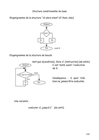 Stucture conditionnelle de base

Organigramme de la stucture "Si alors sinon" [if then, else]

                                      départ



                                      test ?


                                 S1            S2


                                       fin          end if


Organigramme de la stucture de boucle

                        tant que c(condition), faire S (instruction) [do while]
            départ                              C est testé avant l'exécution
                                                de S.
                           non
         C est-il vrai?

                  oui                           Conséquence : S peut très
              S               fin               bien ne jamais être exécutée.




    Une variante :

                   exécuter S, jusqu’à C            [do until]




                                                                                108
 