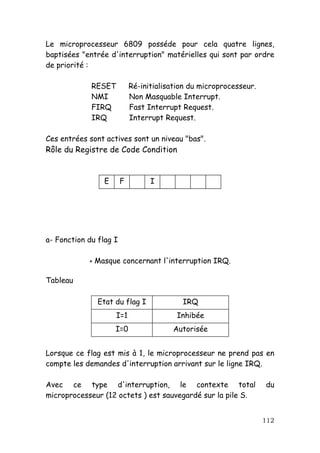 Le microprocesseur 6809 posséde pour cela quatre lignes,
baptisées "entrée d'interruption" matérielles qui sont par ordre
de priorité :

             RESET          Ré-initialisation du microprocesseur.
             NMI            Non Masquable Interrupt.
             FIRQ           Fast Interrupt Request.
             IRQ            Interrupt Request.

Ces entrées sont actives sont un niveau "bas".
Rôle du Registre de Code Condition


                 E      F         I




a- Fonction du flag I

            + Masque concernant l'interruption IRQ.


Tableau

               Etat du flag I              IRQ
                     I=1                  Inhibée
                     I=0                Autorisée


Lorsque ce flag est mis à 1, le microprocesseur ne prend pas en
compte les demandes d'interruption arrivant sur le ligne IRQ.

Avec ce type d'interruption, le contexte total                      du
microprocesseur (12 octets ) est sauvegardé sur la pile S.


                                                                    112
 