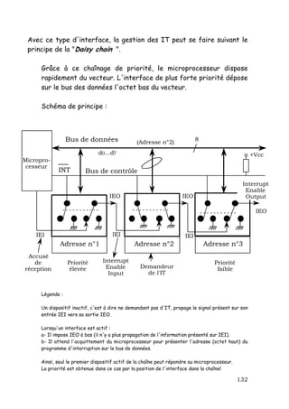 Avec ce type d'interface, la gestion des IT peut se faire suivant le
 principe de la "Daisy chain ".

      Grâce à ce chaînage de priorité, le microprocesseur dispose
      rapidement du vecteur. L'interface de plus forte priorité dépose
      sur le bus des données l'octet bas du vecteur.

      Schéma de principe :



                  Bus de données                (Adresse n°2)               8

                               d0...d7                                                               +Vcc
Micropro-
 cesseur
             INT         Bus de contrôle
                                                                                                Interrupt
                                                                                                 Enable
                                    IEO                              IEO                         Output

                                                                                                      IEO



    IEI                              IEI                              IEI
              Adresse n°1                      Adresse n°2                      Adresse n°3
 Accusé
   de             Priorité       Interrupt                                         Priorité
réception          élevée         Enable          Demandeur                         faible
                                   Input            de l'IT


      Légende :

      Un dispositif inactif, c'est à dire ne demandant pas d'IT, propage le signal présent sur son
      entrée IEI vers sa sortie IEO.

      Lorsqu'un interface est actif :
      a- Il impose IEO à bas (il n'y a plus propagation de l'information présenté sur IEI).
      b- Il attend l'acquittement du microprocesseur pour présenter l'adresse (octet haut) du
      programme d'interruption sur le bus de données.

      Ainsi, seul le premier dispositif actif de la chaîne peut répondre au microprocesseur.
      La priorité est obtenue dans ce cas par la position de l'interface dans la chaîne!

                                                                                               132
 