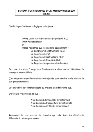 SCHEMA FONCTIONNEL D'UN MICROPROCESSEUR
                        (8bits)




On distingue 3 éléments logiques principaux :




             ❐ Une Unité Arithmétique et Logique (U.A.L.)
             ❐ Un Accumulateur.
             et
             ❐ Des registres que l'on nomme couramment :
                     Le Compteur d'Instructions (C.I.)
                     Le Registre d'état
                     Le Registre d'Instructions (R.I.)
                     Le Registre d'Adresses (R.A.)
                     Le Registre temporaire des données

De base, il existe 6 registres fondamentaux dans une architecture de
microprocesseur 8 bits.

(Des registres supplémentaires sont ajoutés pour rendre la vie plus facile
aux programmeurs)

Cet ensemble est interconnecté au travers de différents bus.

On trouve trois types de bus :

                     ❐ Le bus des données (bi-directionnel)
                     ❐ Le bus des adresses (uni-directionnel)
                     ❐ Le bus de contrôle (bi-directionnel)



Remarquer le bus interne de données qui relie tous les différents
éléments du micro-processeur.


                                                                       14
 