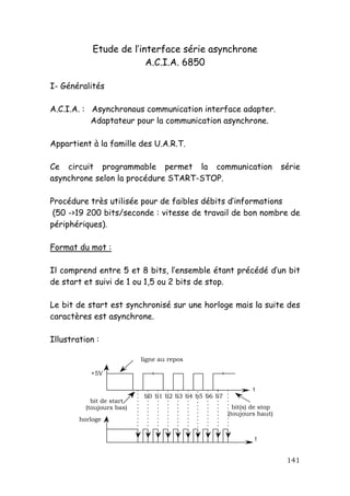Etude de l’interface série asynchrone
                         A.C.I.A. 6850

I- Généralités

A.C.I.A. : Asynchronous communication interface adapter.
           Adaptateur pour la communication asynchrone.

Appartient à la famille des U.A.R.T.

Ce circuit programmable permet la communication                          série
asynchrone selon la procédure START-STOP.

Procédure très utilisée pour de faibles débits d’informations
 (50 ->19 200 bits/seconde : vitesse de travail de bon nombre de
périphériques).

Format du mot :

Il comprend entre 5 et 8 bits, l’ensemble étant précédé d’un bit
de start et suivi de 1 ou 1,5 ou 2 bits de stop.

Le bit de start est synchronisé sur une horloge mais la suite des
caractères est asynchrone.

Illustration :

                           ligne au repos

           +5V

                                                              t
                            b0 b1 b2 b3 b4 b5 b6 b7
            bit de start
          (toujours bas)                                bit(s) de stop
                                                      (toujours haut)
        horloge


                                                               t


                                                                          141
 