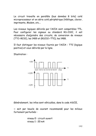 Le circuit travaille en parallèle (bus données 8 bits) coté
microprocesseur et en série coté périphérique (télétype, clavier,
imprimante, Modem, etc...

Les niveaux logiques délivrés par l’ACIA sont compatibles TTL.
Pour configurer les signaux au standard RS-232C, il est
nécessaire d’adjoindre des circuits, de conversion de niveaux
(TTC R232), les 1489 et (RS232 TTC), les 1488.

Il faut distinguer les niveaux fournis par l’ACIA : TTC (logique
positive) et ceux délivrés par la ligne.

Illustration :


                  +5V


                                                             t
                        start b0 b1 b2 b3 b4 b5 b6 b7 stop

                 +12V


                                                             t


                 -12V




Généralement, les infos sont véhiculées, dans le code ASCII,

   soit par boucle de courant recommandé pour les milieux
fortement perturbés :

                 niveau 0 : circuit ouvert
                 niveau 1 : 20 mA

                                                                 142
 