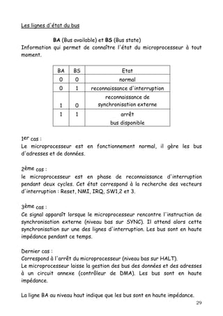 Les lignes d'état du bus

            BA (Bus available) et BS (Bus state)
Information qui permet de connaître l'état du microprocesseur à tout
moment.


              BA     BS                  Etat
               0      0                 normal
               0      1     reconnaissance d'interruption
                                  reconnaissance de
               1      0        synchronisation externe
               1      1                 arrêt
                                    bus disponible


1er cas :
Le microprocesseur est en fonctionnement normal, il gère les bus
d'adresses et de données.


2ème cas :
le microprocesseur est en phase de reconnaissance d'interruption
pendant deux cycles. Cet état correspond à la recherche des vecteurs
d'interruption : Reset, NMI, IRQ, SW1,2 et 3.


3ème cas :
Ce signal apparaît lorsque le microprocesseur rencontre l'instruction de
synchronisation externe (niveau bas sur SYNC). Il attend alors cette
synchronisation sur une des lignes d'interruption. Les bus sont en haute
impédance pendant ce temps.

Dernier cas :
Correspond à l'arrêt du microprocesseur (niveau bas sur HALT).
Le microprocesseur laisse la gestion des bus des données et des adresses
à un circuit annexe (contrôleur de DMA). Les bus sont en haute
impédance.

La ligne BA au niveau haut indique que les bus sont en haute impédance.
                                                                          29
 