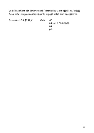 Le déplacement est compris dans l'intervalle [-327681O à+327671O]
Deux octets supplémentaires après le post-octet sont nécessaires.

Exemple : LDA $997,X        Code    A6
                                    89 soit 1 00 0 1001
                                    09
                                    97




                                                                    59
 