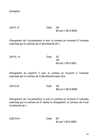 Exemples :




LDA 0,-X                        Code     A6
                                         82 soit 1 00 0 0010



Chargement de l'accumulateur A avec le contenu se trouvant à l'adresse
exprimée par le contenu de X décrémenté de 1.




LDY 0,--X                       Code     10
                                         AE
                                         83 soit 1 00 0 0011



Chargement du registre Y avec le contenu se trouvant à l'adresse
exprimée par le contenu de X décrémenté deux fois.



LDA 0,X+                        Code     A6
                                         80 soit 1 00 0 0000



Chargement de l'accumulateur A avec le contenu se trouvant à l'adresse
exprimée par le contenu de X. Après le chargement, le contenu de X est
incrémenté de 1.




LDD 0,X++                       Code     EC
                                         81 soit 1 00 0 0001




                                                                   64
 