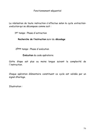 Fonctionnement séquentiel




La réalisation de toute instruction s'effectue selon le cycle extraction-
exécution qui se décompose comme suit :

     1er temps : Phase d'extraction

         Recherche de l’instruction suivi du décodage



      2ème temps : Phase d'exécution

                 Exécution du code opératoire

Cette étape est plus ou moins longue suivant la complexité de
l'instruction.



Chaque opération élémentaire constituant ce cycle est validée par un
signal d’horloge.



Illustration :




                                                                      76
 
