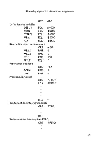 Plan adopté pour l'écriture d'un programme



                       OPT     ABS
Définition des variables
             DEBUT       EQU     $4000
             TIRQ        EQU     $5000
             TFIRQ       EQU     $6000
             MEM         EQU     $2000
             PIA         EQU     $EF20
Réservation des cases mémoires
                         ORG     MEM
             MEM1        RMB     1
             MEM2        RMB     2
             PILE        RMB     100
             PPILE       EQU     *
Réservation des ports
                         ORG     PIA
             DDRA        RMB     1
             CRA         RMB     1
Programme principal
                         ORG     DEBUT
                         LDS     #PPILE
                           "
                           "
                           "
                           "
                         BRA     *
Traitement des interruptions IRQ
                         ORG     TIRQ
                           "
                           "
                         RTI
Traitement des interruptions FIRQ
                         ORG     TFIRQ
                           "
                           "

                                                          99
 