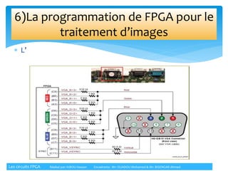  L’
6)La programmation de FPGA pour le
traitement d’images
Les circuits FPGA Réalisé par: KIBOU Hassan Encadrants: Mr: OUADOU Mohamed & Mr: BISENGAR Ahmed
 