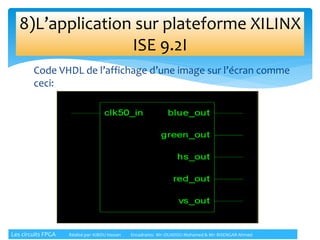 Code VHDL de l’affichage d’une image sur l’écran comme
ceci:
8)L’application sur plateforme XILINX
ISE 9.2I
Les circuits FPGA Réalisé par: KIBOU Hassan Encadrants: Mr: OUADOU Mohamed & Mr: BISENGAR Ahmed
 