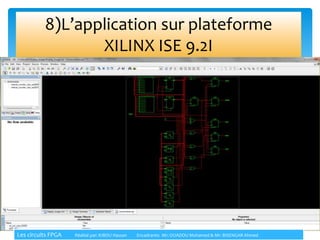 8)L’application sur plateforme
XILINX ISE 9.2I
Les circuits FPGA Réalisé par: KIBOU Hassan Encadrants: Mr: OUADOU Mohamed & Mr: BISENGAR Ahmed
 