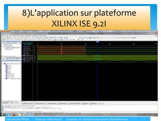8)L’application sur plateforme
XILINX ISE 9.2I
Les circuits FPGA Réalisé par: KIBOU Hassan Encadrants: Mr: OUADOU Mohamed & Mr: BISENGAR Ahmed
 
