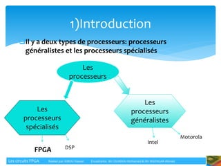 Il y a deux types de processeurs: processeurs
généralistes et les processeurs spécialisés
1)Introduction
Les
processeurs
Les
processeurs
généralistes
Les
processeurs
spécialisés
Les circuits FPGA Réalisé par: KIBOU Hassan Encadrants: Mr: OUADOU Mohamed & Mr: BISENGAR Ahmed
Intel
Motorola
DSPFPGA
 