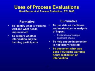 Process Evaluation: Documenting "How" and Understanding the "Why" of ...