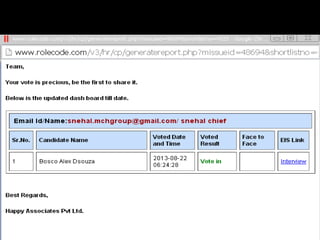 Client will receive reminder mail and then they can 
give the votes as the link is available on the reminder 
 