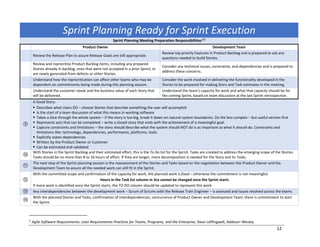 12
Sprint Planning Ready for Sprint Execution
Sprint Planning Meeting Preparation Responsibilities[1]
Product Owner Development Team
Review the Release Plan to assure Release Goals are still appropriate.
Review top priority Features in Product Backlog and is prepared to ask any
questions needed to build Stories.
Review and reprioritize Product Backlog items, including any prepared
Stories already in backlog, ones that were not accepted in a prior Sprint, or
are newly generated from defects or other Stories.
Consider any technical issues, constraints, and dependencies and is prepared to
address these concerns.
Understand how the reprioritization can affect other teams who may be
dependent on commitments being made during this planning session.
Consider the work involved in delivering the functionality developed in the
Stories to be prepared for making Story and Task estimates in the meeting.
Understand the customer needs and the business value of each Story that
will be delivered.
Understand the team’s capacity for work and what that capacity should be for
the coming Sprint, based on team discussion at the last Sprint retrospective.
⑨
A Good Story:
§ Describes what Users DO ‒ choose Stories that describe something the user will accomplish
§ Is the start of a team discussion of what this means in working software
§ Takes a slice through the whole system ‒ if the story is too big, break it down on natural system boundaries. Do the less complex ‒ but useful version first
§ Represents acts that can be completed ‒ write a closed story that ends with the achievement of a meaningful goal.
§ Capture constraints and limitations ‒ the story should describe what the system should NOT do is as important as what it should do. Constraints and
limitations like: technology, dependencies, performance, platforms, tools.
§ Explicitly states dependencies
§ Written by the Product Owner or Customer
§ Can be estimated and validated
⑩
With Stories in the Sprint Backlog and their estimated effort, this is the To Do list for the Sprint. Tasks are created to address the emerging scope of the Stories.
Tasks should be no more than 8 to 16 hours of effort. If they are longer, more decomposition is needed for the Story and its Tasks.
⑪
The next step of the Sprint planning session is the reassessment of the Stories and Tasks based on the negotiation between the Product Owner and the
Development Team to assure all the needed work can still fit in the Sprint.
⑫
With the committed scope and confirmation of the capacity for work, the planned work is fixed – otherwise the commitment is not meaningful.
Hours in the Task Est column in Jira cannot be changed once the Sprint starts
If more work is identified once the Sprint starts, the TO DO column should be updated to represent this work.
⑬ Any interdependencies between the development work ‒ Scrum of Scrums with the Release Train Engineer ‒ is assessed and issues resolved across the teams.
⑭
With the planned Stories and Tasks, confirmation of interdependencies, concurrence of Product Owner and Development Team, there is commitment to start
the Sprint.
1
Agile Software Requirements: Lean Requirements Practices for Teams, Programs, and the Enterprise, Dean Leffingwell, Addison‒Wesley
 