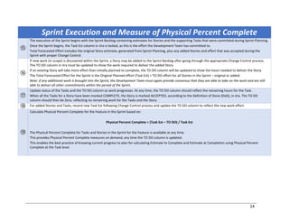 14
Sprint Execution and Measure of Physical Percent Complete
⑮
The execution of the Sprint begins with the Sprint Backlog containing estimates for Stories and the supporting Tasks that were committed during Sprint Planning.
Once the Sprint begins, the Task Est column in Jira is locked, as this is the effort the Development Team has committed to.
Total Forecasted Effort includes the original Story estimate, generated from Sprint Planning, plus any added Stories and effort that was accepted during the
Sprint with proper Change Control.
⑯
If new work (in scope) is discovered within the Sprint, a Story may be added to the Sprint Backlog after going through the appropriate Change Control process.
The TO DO column in Jira must be updated to show the work required to deliver the added Story.
If an existing Story will take more effort than initially planned to complete, the TO DO column will be updated to show the hours needed to deliver the Story.
The Total Forecasted Effort for the Sprint is the Original Planned effort (Task Est) + TO DO effort for all Stories in the Sprint ‒ original or added.
Note: if any additional work is brought into the Sprint, the Development Team must again provide consensus that they are able to take on the work and are still
able to deliver all other commitments within the period of the Sprint.
⑰
Update status of the Tasks and the TO DO column as work progresses. At any time, the TO DO column should reflect the remaining hours for the Task.
When all the Tasks for a Story have been marked COMPLETE, the Story is marked ACCEPTED, according to the Definition of Done (DoD), in Jira. The TO DO
column should then be Zero, reflecting no remaining work for the Tasks and the Story.
⑱ For added Stories and Tasks, record new Task Est following Change Control process and update the TO DO column to reflect the new work effort.
⑲
Calculate Physical Percent Complete for the Feature in the Sprint based on:
Physical Percent Complete = (Task Est – TO DO) / Task Est
The Physical Percent Complete for Tasks and Stories in the Sprint for the Feature is available at any time.
This provides Physical Percent Complete measures on demand, any time the TO DO column is updated.
This enables the best practice of knowing current progress to plan for calculating Estimate to Complete and Estimate at Completion using Physical Percent
Complete at the Task level.
 