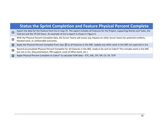 16
Status the Sprint Completion and Feature Physical Percent Complete
⑳
Export the data for the Feature from Jira in step ⑲. The export includes all Features for the Project, supporting Stories and Tasks, the
Task Est and the TO DO hours. An example of Jira is export is shown in Figure X.
㉑
With the Physical Percent Complete data, the Scrum Teams will assess any impacts on other Scrum teams for potential conflicts,
blocked work, or unfavorable outcomes.
㉒ Apply the Physical Percent Complete from step ⑳ to all Features in the IMS. Update any other work in the IMS not captured in Jira.
㉓
Record accumulated Physical Percent Complete for all Features in the IMS, ready to be sent to Cobra® This includes work in the IMS
but not in Jira. (Documentation, PM support, Level of Effort work, etc.)
㉔ Apply Physical Percent Complete to Cobra® to calculate EVM data ‒ ETC, EAC, CPI, SPI, CV, SV, TCPI
 