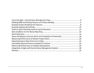 2
Top Level Agile + Earned Value Management Flow..............................................................4
Building ROM and Placing Features on Product Backlog......................................................6
Develop Product Roadmap for Features ..............................................................................8
Develop Engineering Estimate............................................................................................10
Perform Sprint Planning ready for Sprint Execution...........................................................12
Data needed in Jira for Status Reporting............................................................................14
Sprint Execution..................................................................................................................16
Status Completion of Scrum Sprint and Completion of Feature(s).....................................18
Measuring Performance of Kanban Project Work..............................................................20
Exporting Feature Data from Jira to Cobra.........................................................................22
Calculating Physical Percent Complete for Feature............................................................23
Measuring Performance on Kanban Development ............................................................26
Integration of Agile with Earned Value Management System............................................28
Glossary ..............................................................................................................................32
 