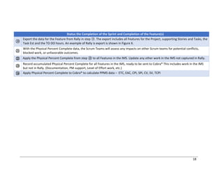 18
Status the Completion of the Sprint and Completion of the Feature(s)
⑳
Export the data for the Feature from Rally in step ⑲. The export includes all Features for the Project, supporting Stories and Tasks, the
Task Est and the TO DO hours. An example of Rally is export is shown in Figure X.
㉑
With the Physical Percent Complete data, the Scrum Teams will assess any impacts on other Scrum teams for potential conflicts,
blocked work, or unfavorable outcomes.
㉒ Apply the Physical Percent Complete from step ⑳ to all Features in the IMS. Update any other work in the IMS not captured in Rally.
㉓
Record accumulated Physical Percent Complete for all Features in the IMS, ready to be sent to Cobra® This includes work in the IMS
but not in Rally. (Documentation, PM support, Level of Effort work, etc.)
㉔ Apply Physical Percent Complete to Cobra® to calculate PPMS data ‒ ETC, EAC, CPI, SPI, CV, SV, TCPI
 