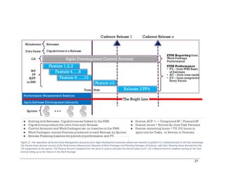 27
Figure 11 –the separation of Earned Value Management processes from Agile Development processes allows each domain to perform it’s needed function to the best advantage.
The Earned Value domain consists of the Performance Measurement Baseline of Work Packages and Planning Packages of Features, with their Planning Value derived from the
FTE assignments to the Sprints. The Physical Percent Complete from the Sprint is used to calculate the Earned Value as EV = PV x Physical Percent complete starting at the Task
level of rolling up to the Feature in the Work Package
 
