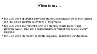 When to use it
• It is used when observing a physical process, to record actions as they happen
and thus get an accurate description of the process.
• It is used when analyzing the steps in a process, to help identify and
eliminate waste - thus, it is a phenomenal tool when it comes to efficiency
planning.
• It is used when the process is mostly sequential, containing few decisions.
 
