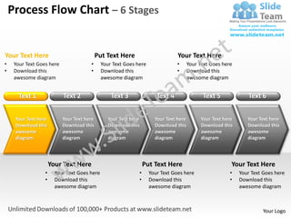 Process Flow Chart – 6 Stages


Your Text Here                              Put Text Here                       Your Text Here
•    Your Text Goes here               •      Your Text Goes here               •      Your Text Goes here
•    Download this                     •      Download this                     •      Download this
     awesome diagram                          awesome diagram                          awesome diagram


       Text 1              Text 2                 Text 3               Text 4                Text 5              Text 6


     Your Text here        Your Text here        Your Text here       Your Text here         Your Text here      Your Text here
     Download this         Download this         Download this        Download this          Download this       Download this
     awesome               awesome               awesome              awesome                awesome             awesome
     diagram               diagram               diagram              diagram                diagram             diagram




                      Your Text Here                              Put Text Here                           Your Text Here
                  •     Your Text Goes here                   •     Your Text Goes here                  •    Your Text Goes here
                  •     Download this                         •     Download this                        •    Download this
                        awesome diagram                             awesome diagram                           awesome diagram



                                                                                                                       Your Logo
 