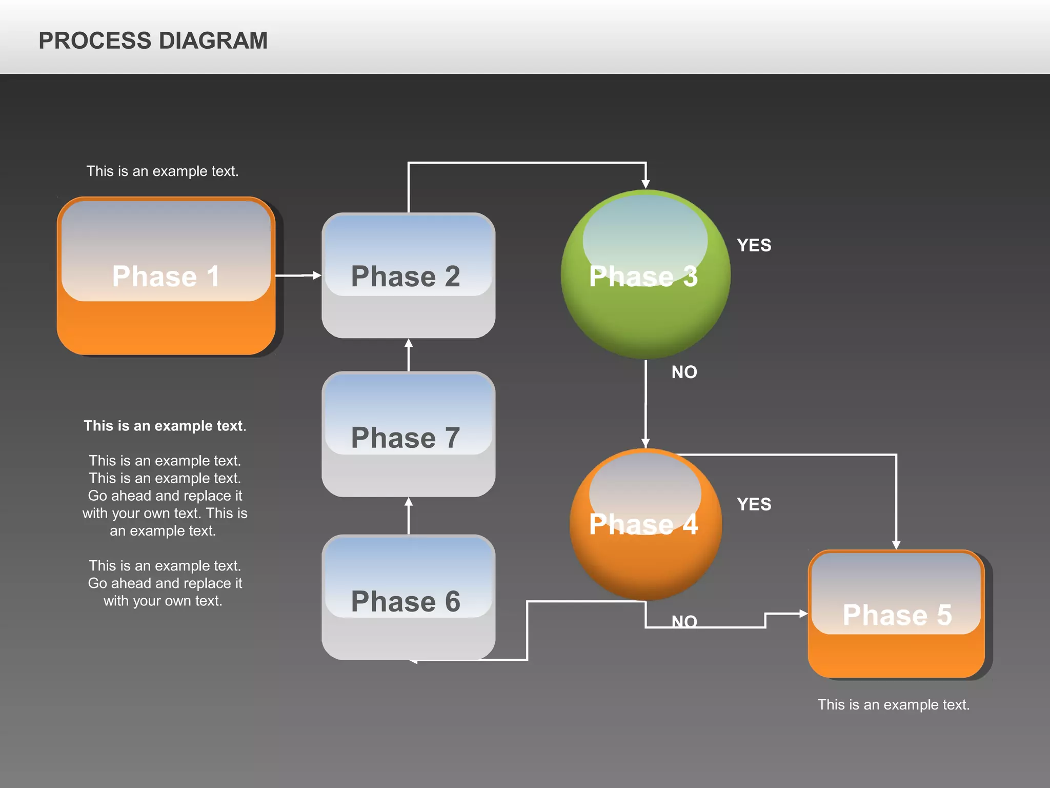 Process Flow Chart for PowerPoint by PoweredTemplate.com