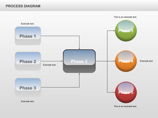 Process Flow Chart for PowerPoint by PoweredTemplate.com
