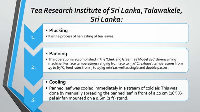Process flow chart tea processing | PPTX | Home Appliances | Home & Garden