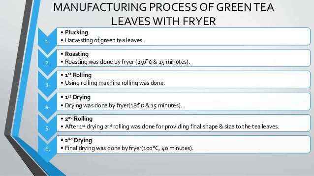Tea Manufacturing Process Flow Chart