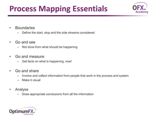 Process Flow Mapping | PPTX