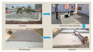 Process Flow of Hand Tufted Carpets.pptx