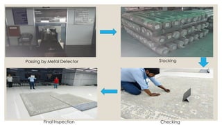 Process Flow of Hand Tufted Carpets.pptx