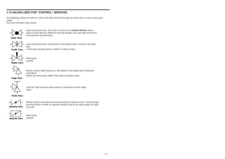 Process Flow & Process and Instrumentation Diagram | PPTX
