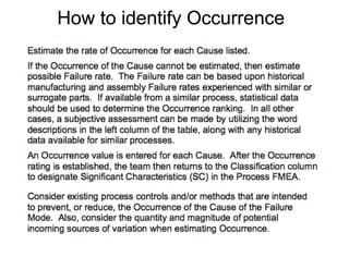 How to identify Occurrence
 