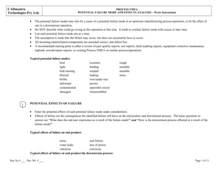 CADmantra
Technologies Pvt. Ltd.
PROCESS FMEA
POTENTIAL FAILURE MODE AND EFFECTS ANALYSIS – Work Instructions
• The potential failure modes may also be a cause of a potential failure mode in an upstream manufacturing process/operation, or be the effect of
one in a downstream operation.
• Do NOT describe what could go wrong at this operation at this time. It tends to confuse failure mode with causes at later time.
• List each potential failure mode one at a time.
• The assumption is made that the failure may occur, but does not necessarily have to occur.
• All incoming material/parts/components are assumed correct, and defect free.
• A recommended starting point is either a review of past quality reports, test reports, dock auditing reports, equipment corrective maintenance
logbook, rework/repair reports, or existing Process FMEA on similar process/operations.
Typical potential failure modes:
bent eccentric rough
tight binding unstable
hole missing warped unstable
blurred leaking noise
brittle over/under size
deformed porous
contaminated open/shot circuit
damaged misassembled
POTENTIAL EFFECTS OF FAILURE
• Enter the potential effects of each potential failure mode under consideration.
• Effects of failure are the consequences the identified failure will have on the end product and downstream process. The basic questions to
answer are “What does the end user experience as a result of the failure mode?” and “How is the downstream process affected as a result of the
failure mode?”
Typical effects of failure on end product:
noise seal failure
water leaks loss of power
vibration corrosion
Typical effects of failure on end product the downstream process:
Doc No # __ , Rev N0. # ___ Page 3 of 11
1
1
 