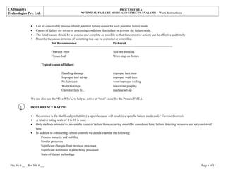 CADmantra
Technologies Pvt. Ltd.
PROCESS FMEA
POTENTIAL FAILURE MODE AND EFFECTS ANALYSIS – Work Instructions
• List all conceivable process related potential failure causes for each potential failure mode.
• Causes of failure are set-up or processing conditions that induce or activate the failure mode.
• The listed causes should be as concise and complete as possible so that the corrective actions can be effective and timely.
• Describe the causes in terms of something that can be corrected or controlled.
Not Recommended Preferred
Operator error Seal not installed
Fixture bad Worn stop on fixture
Typical causes of failure:
Handling damage improper heat treat
Improper tool set-up improper weld time
No lubricant worn/improper tooling
Worn bearings inaccurate gauging
Operator fails to… machine set-up
We can also use the “Five Why’s, to help us arrive at “root” cause for the Process FMEA.
OCCURRENCE RATING
• Occurrence is the likelihood (probability) a specific cause will result in a specific failure mode under Current Controls.
• A relative rating scale of 1 to 10 is used.
• Only methods intended to prevent the cause of failure from occurring should be considered here; failure detecting measures are not considered
here.
• In addition to considering current controls we should examine the following:
Process maturity and stability
Similar processes
Significant changes from previous processes
Significant difference in parts being processed
State-of-the-art technology
Doc No # __ , Rev N0. # ___ Page 6 of 11
1
4
 
