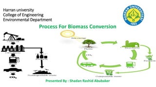Harran university
College of Engineering
Environmental Department
Process For Biomass Conversion
Presented By : Shadan Rashid Abubaker
 