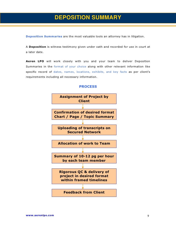 process for lpo