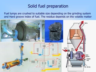 Solid fuel preparation
Fuel lumps are crushed to suitable size depending on the grinding system
and Hard groove index of fuel. The residue depends on the volatile matter
 